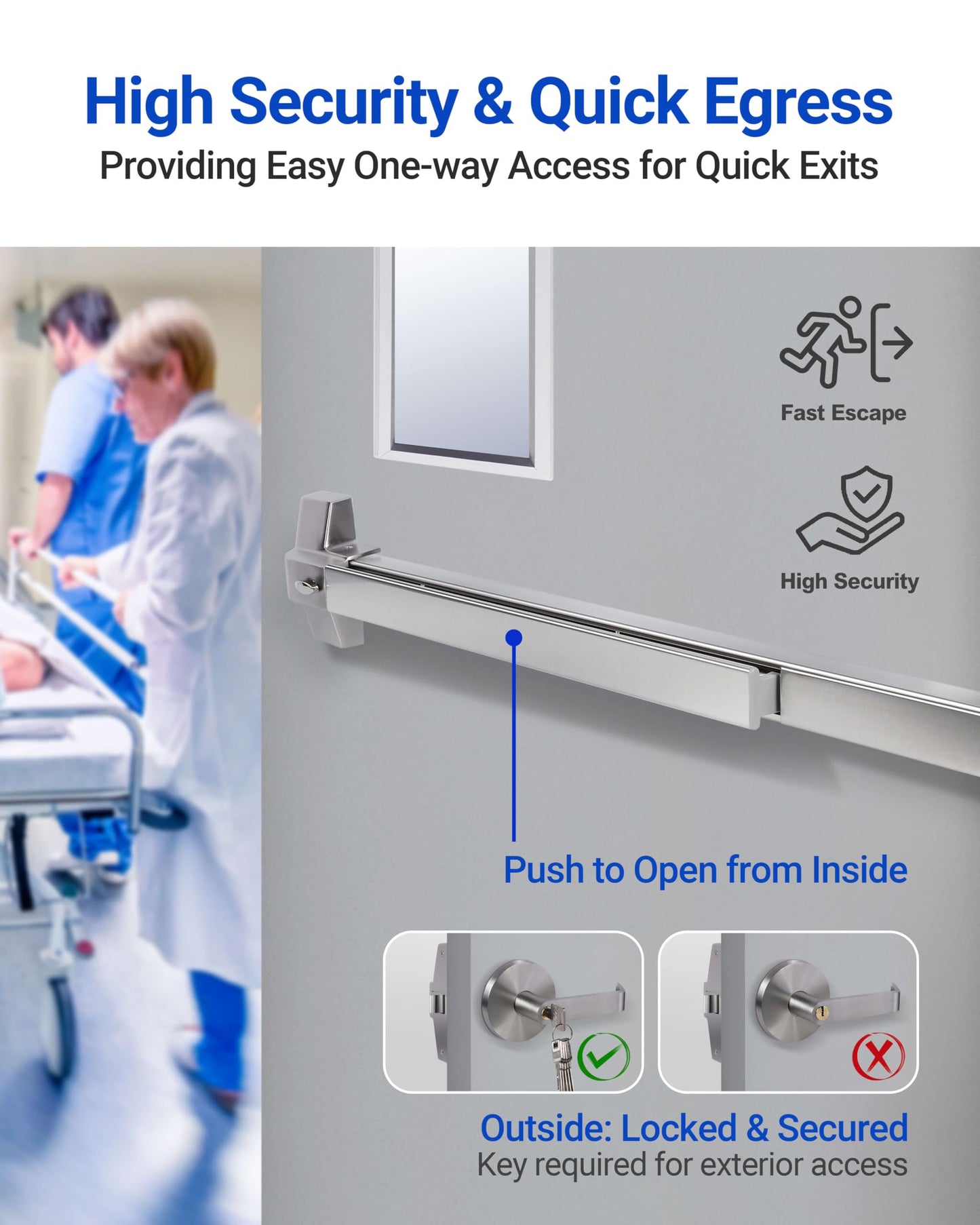 31" Commercial Push Bar Panic Exit Device -All 304 Stainless Steel Panic Bars for Exit Doors with Exterior Lever (6 Keys)- Emergency Exit Panic Door Hardware for 31"-48" Wooden/Metal Doors-HM-750A