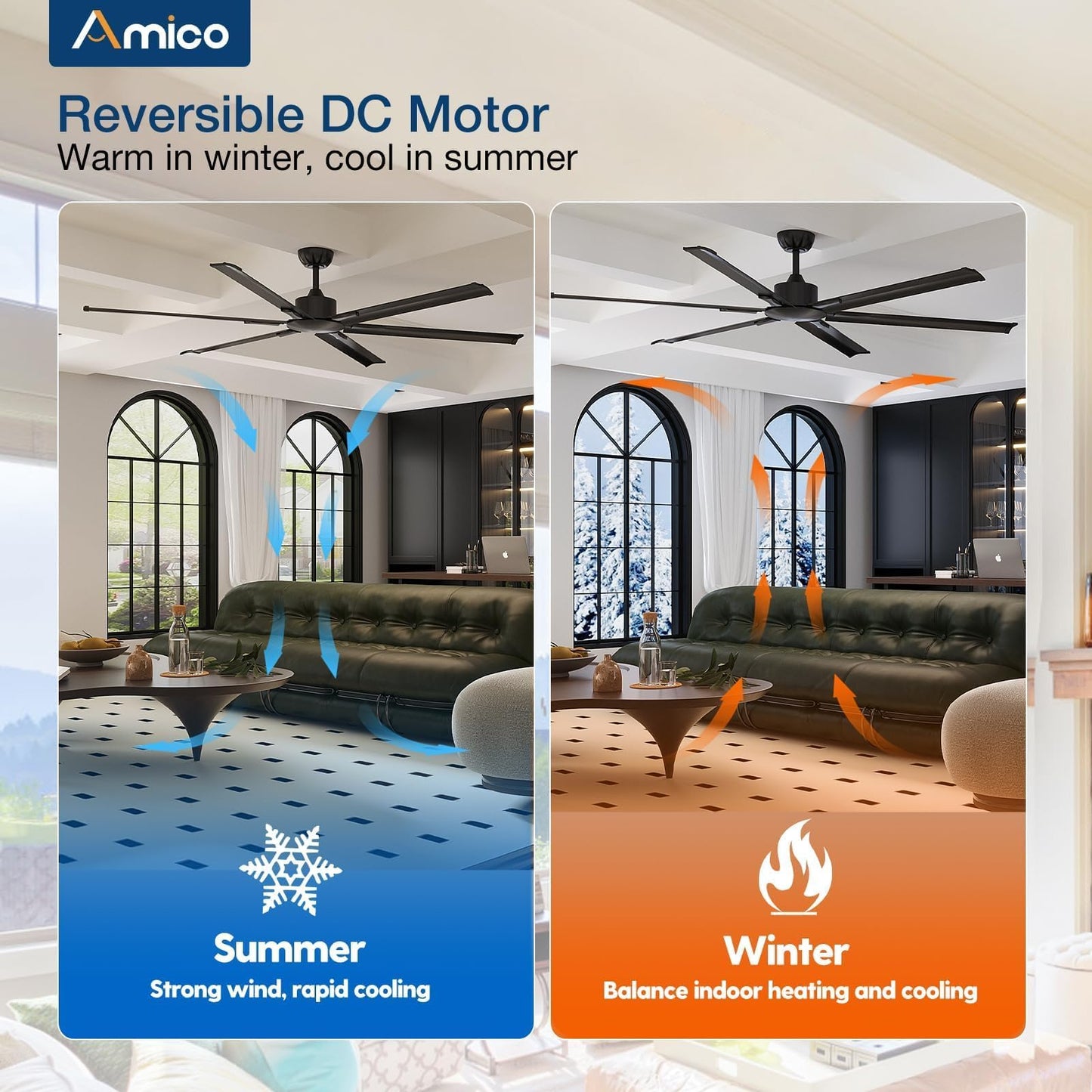 Amico 100 Inch Ceiling Fans Without Lights, Indoor/Outdoor Ceiling Fan with Remote Control, Reversible, 6 Blades, Noiseless, Industrial Black Ceiling Fan No Light for Patio, Porch, Garage, Shop