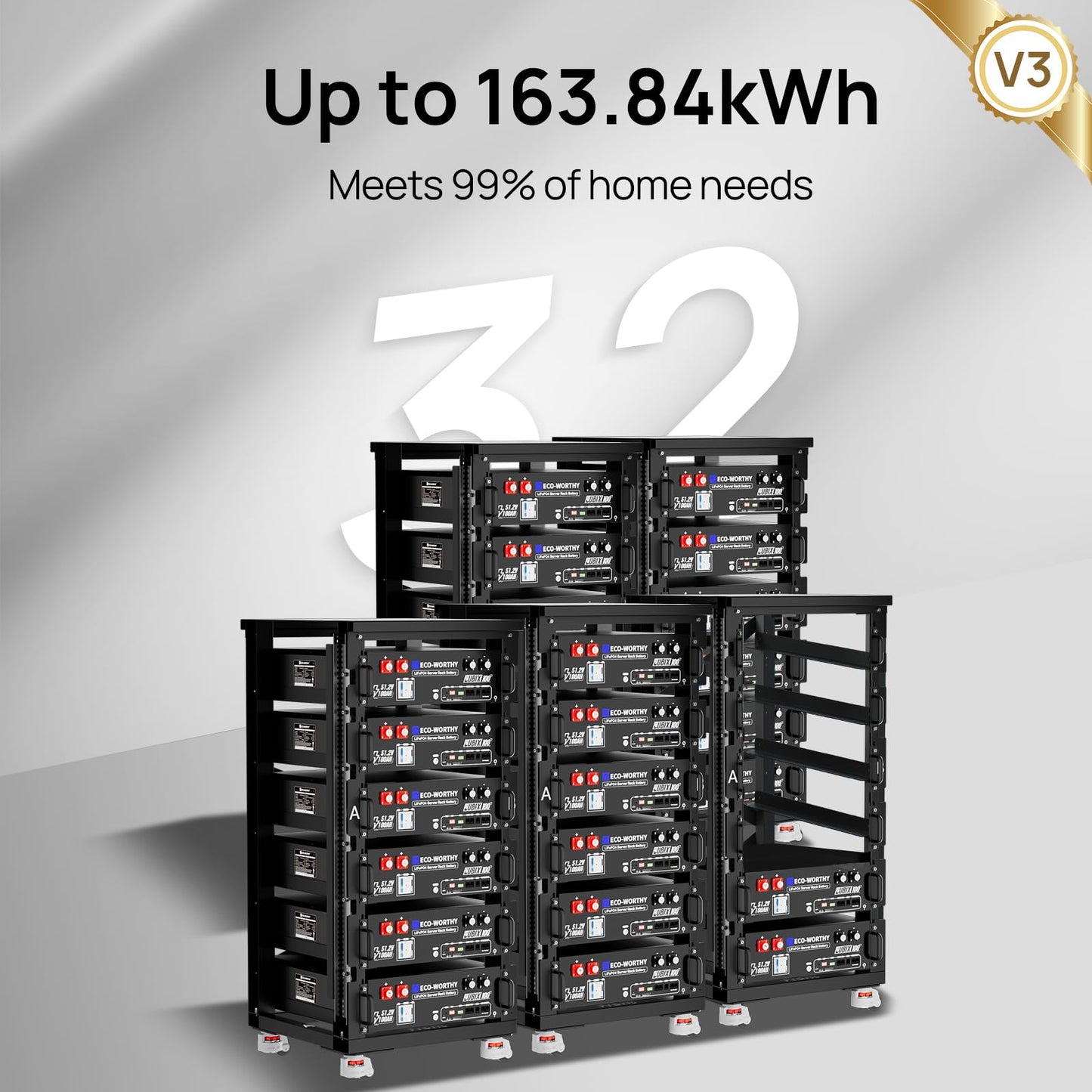 ECO-WORTHY 5KW Off Grid Solar System Complete Kit 12PCS 195W Mono Solar Panel (2340W) +1 * 48V 5KW Off-Grid Inverter + 1 * 51.2V 100Ah Server Rack Whole House Storage LiFePO4 Lithium Battery