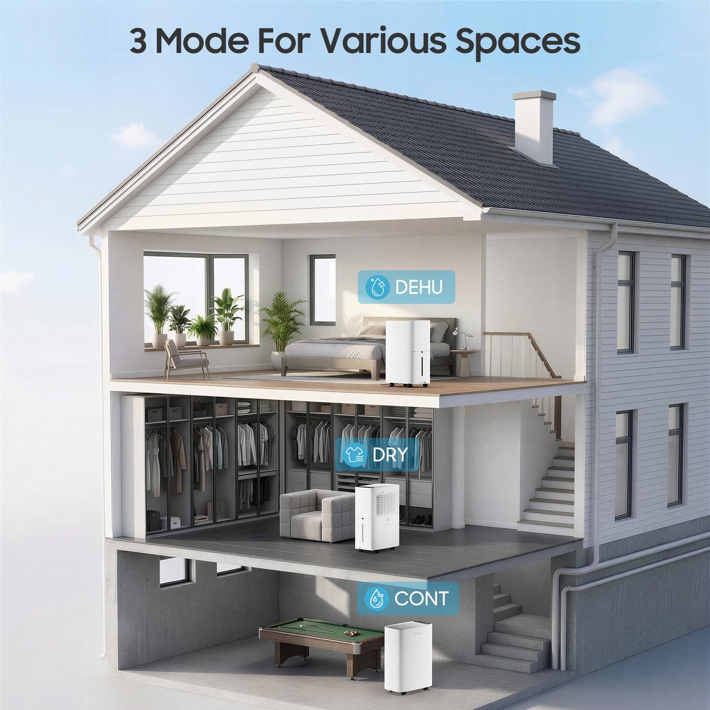 ASAHWo 2500 Sq.Ft Dehumidifier for Basement with Drain Hose Max 34 Pints, Dehumidifiers for Home, Bathroom, Bedroom, 4 Pre-Set Modes, Intelligent Humidity Control, Dry Clothes Quiet Operation