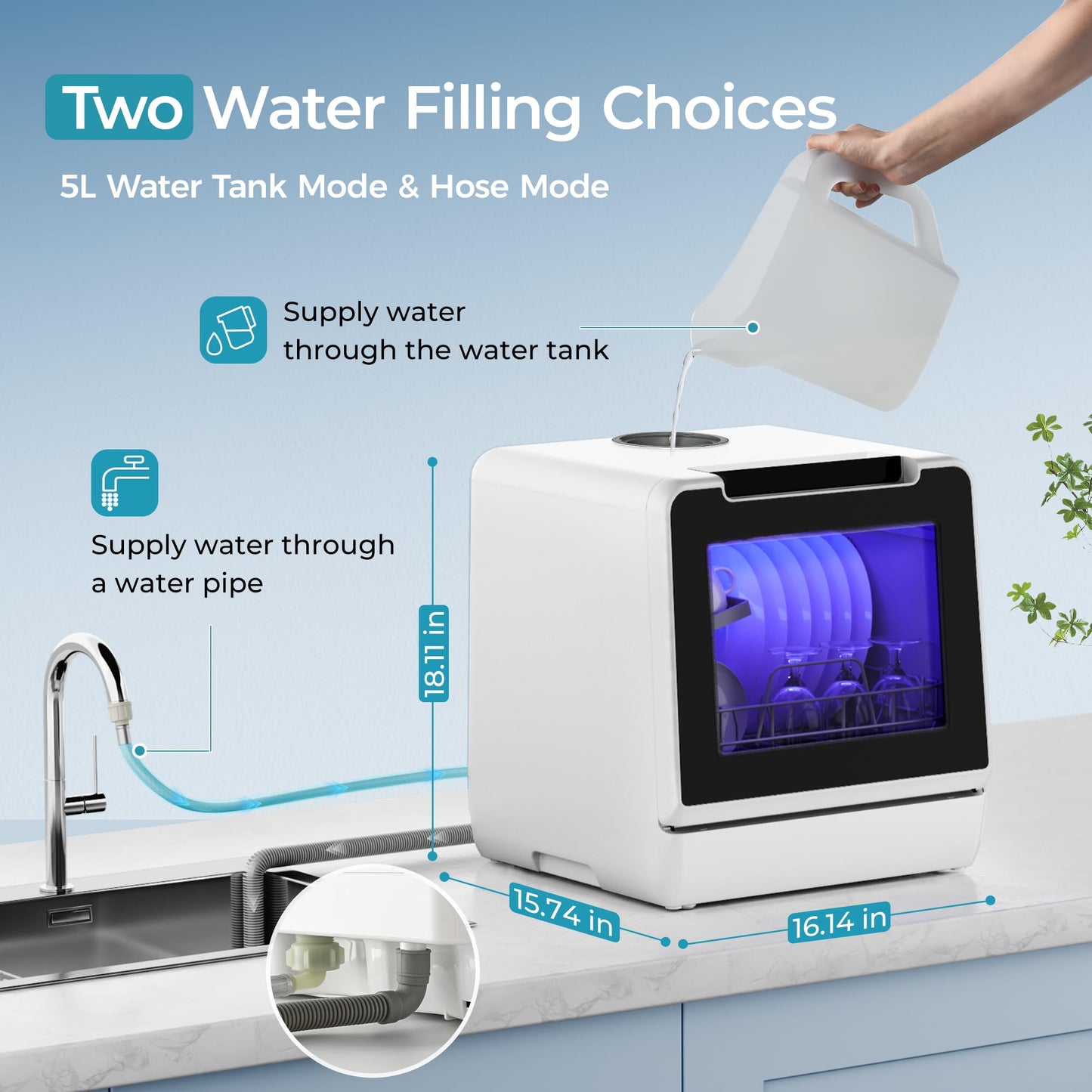 EUHOMY Countertop Dishwasher Portable, 8 Programs Mini Dishwasher with 5L Built-in Water Tank and Inlet hose, No Hookup Needed, Dish Washer with Self Clean/Baby Care/Air Dry, for Apartments & RVs