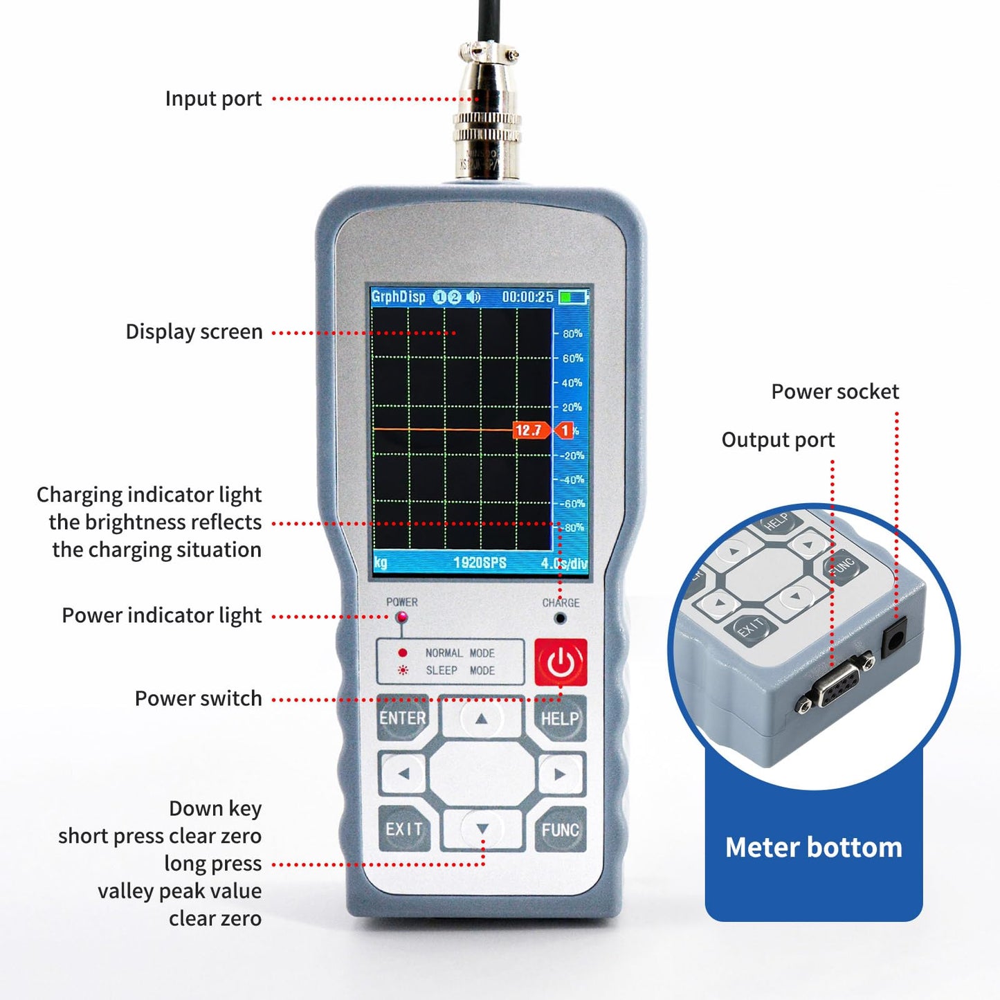 Digital Force Gauge with S Type Load Cell,Push Pull Gauge Dynamometer,Peak/Track Mode, ± 0.05% F.S Accuracy Input MV Signal Test G/kg/T/lb/oz/N/KN/Nm/Ncm/Pa/MPa/GPA/Psi/bar etc. (0-1T)