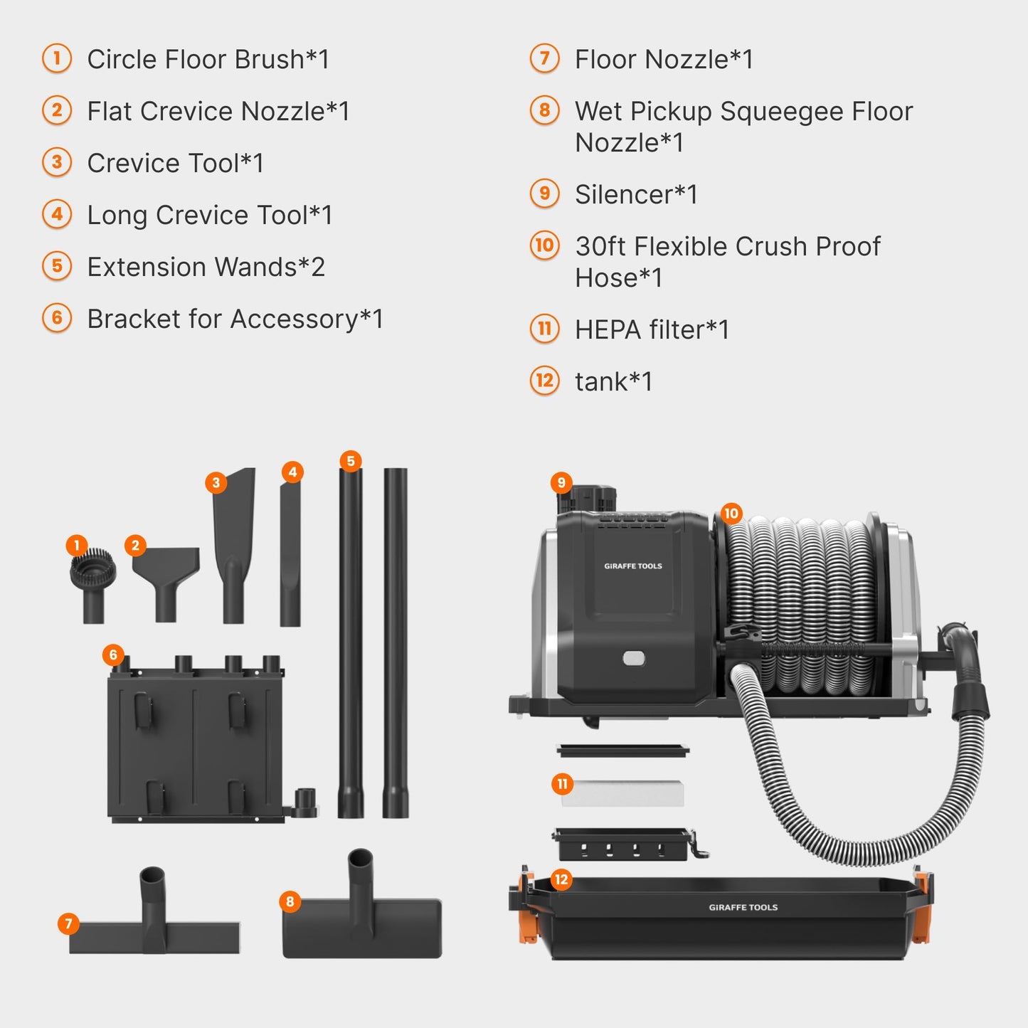 Giraffe Tools Grandstorm Retractable Vacuum Cleaner, Wall Mounted with 30FT Hose, Wet Dry Vacuum Cleaner with 6 Nozzles for Car Detailing Normal Version, Grey (No Remote Control Function)