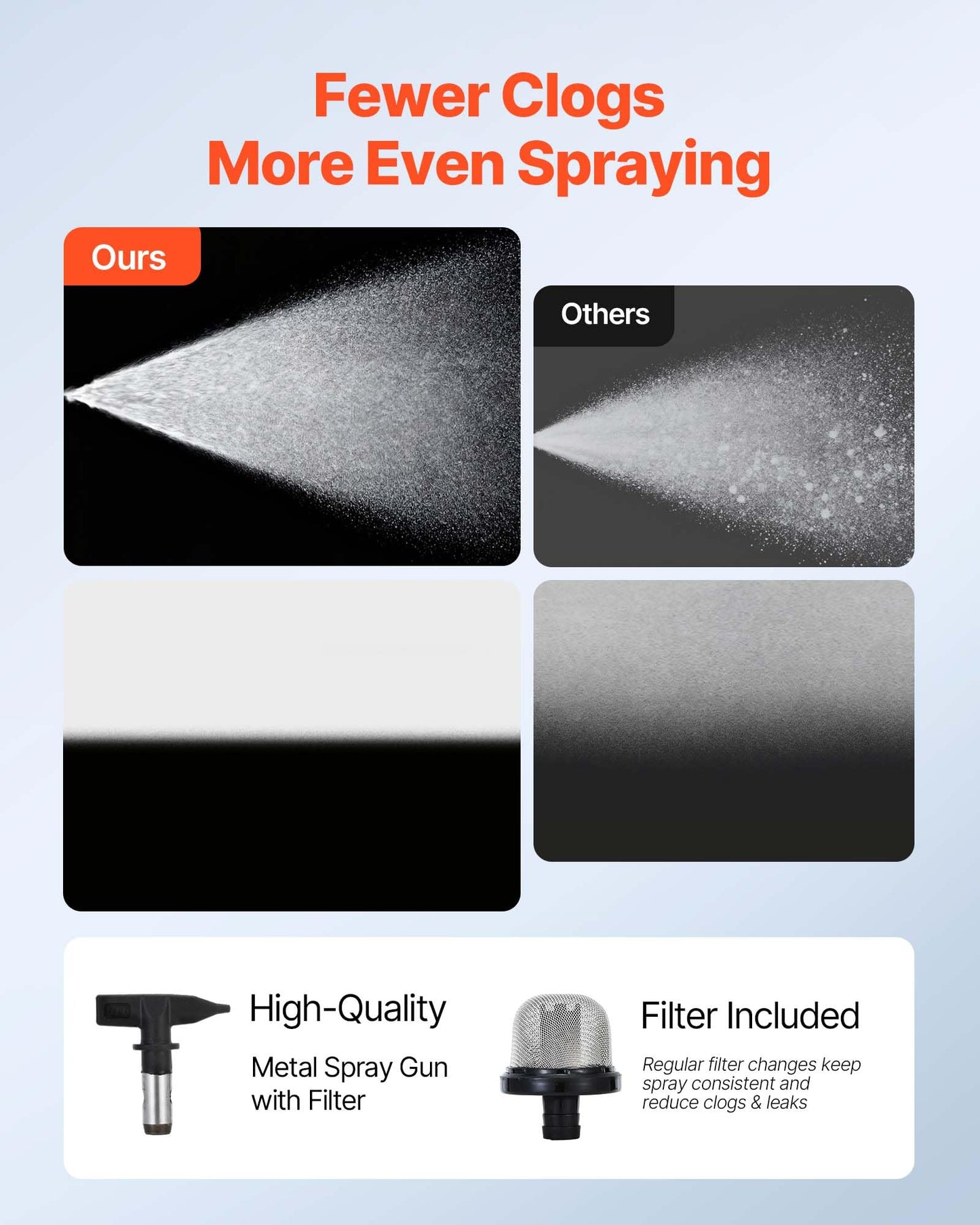 VEVOR Stand Airless Paint Sprayer, 650W, 3000PSI High Pressure Airless Sprayer with Cart, Cleaning Brush, Hose, Extension Rod, Nozzles, Electric Spray Paint Machine for House Exterior and Interior