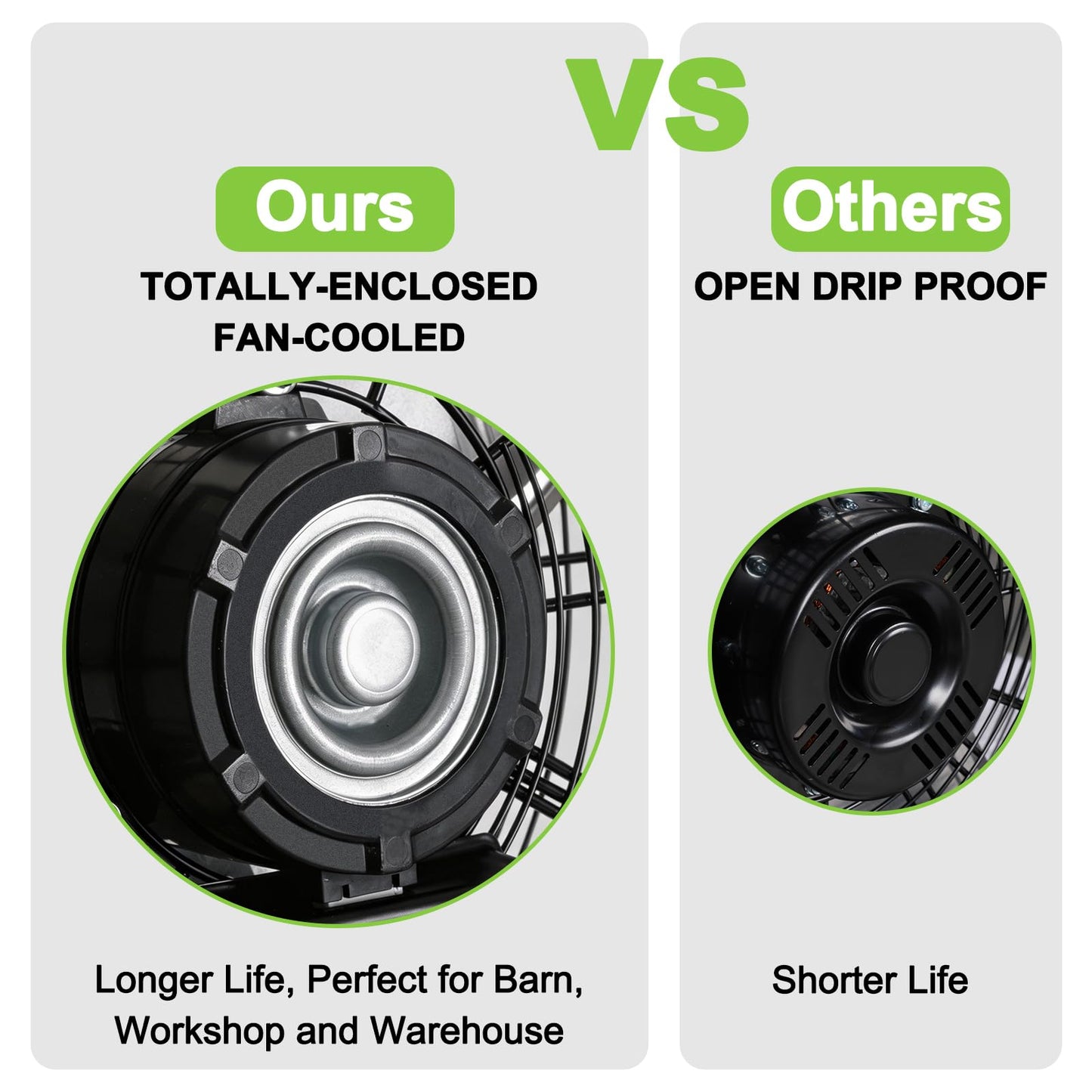 hykolity 4300 CFM 18 inch Industrial Wall Fan, 3-Speeds High Velocity Wall Mount Fan with Sealed Motor, Heavy Duty Metal Barn Fans for Shop, Garage, 2 Pack