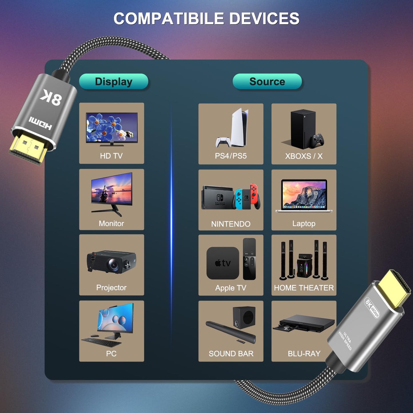 TagBreet 8K 2.1 30 /9M, 48Gbps 4K 240Hz 165Hz 144Hz 120Hz, 8K 60Hz, HDR10+, HDCP2.3|, PS5 HDMI Cable ft Ultra High