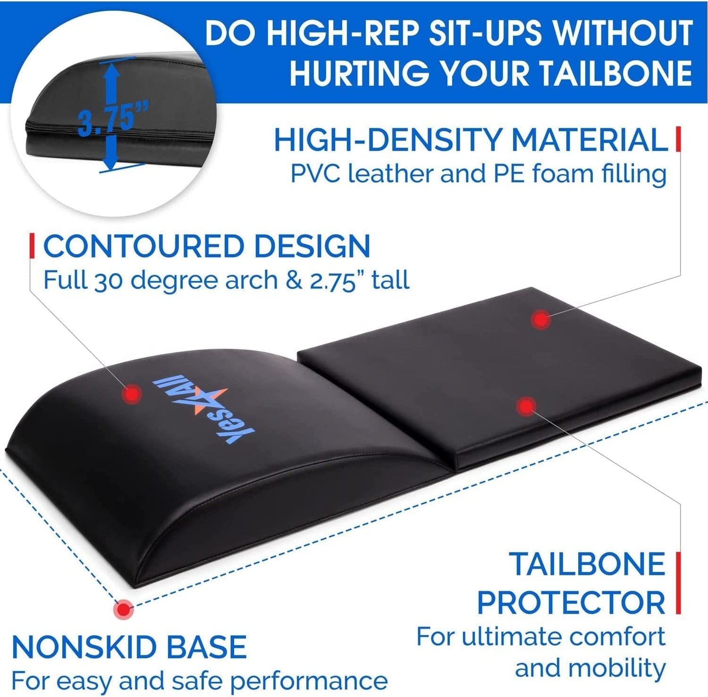 Yes4All Abdominal Exercise Pads, Foldable Ab Workout Equipment for Home Gym Core Training & Back Stretching, Sit Up Mat for Floor Exercises with Tailbone, Black