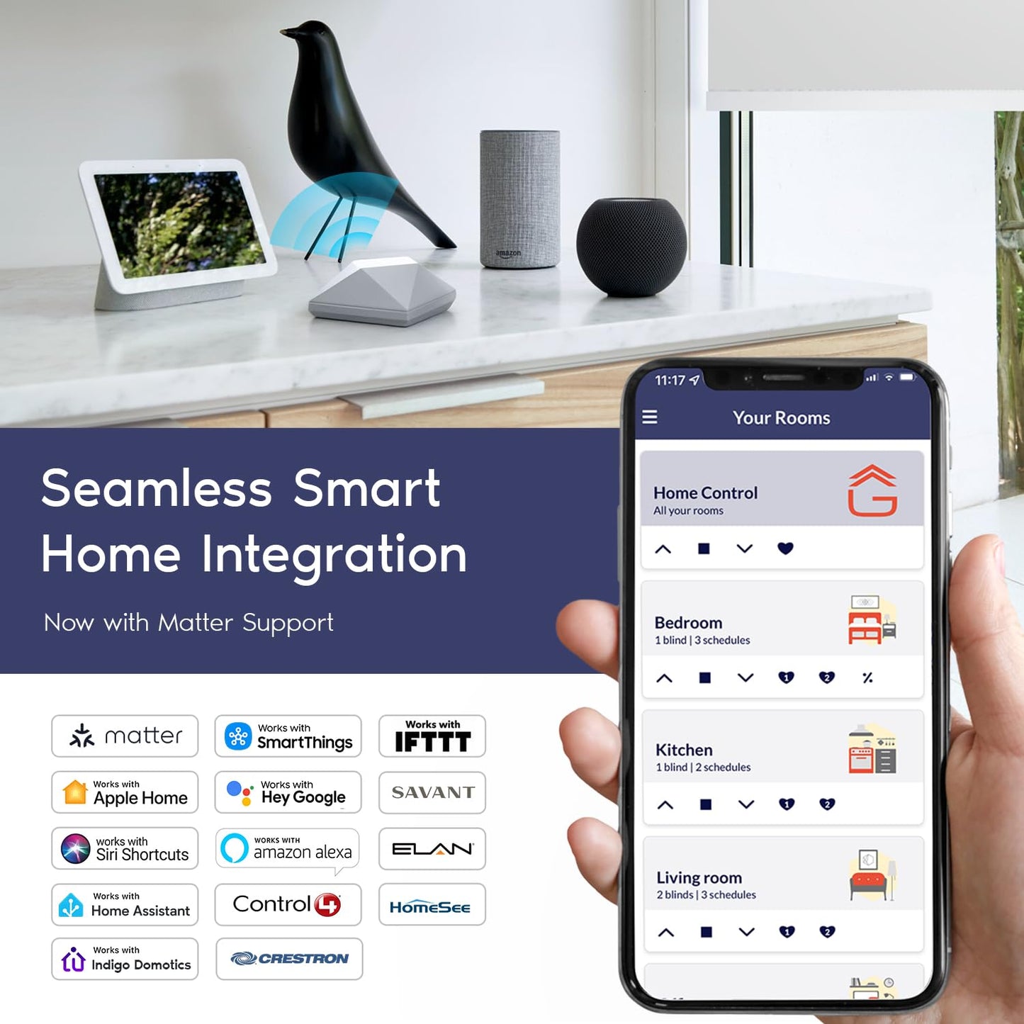 Go Smart Bridge Home Automation Hub for Motorized Blinds Compatible with Alexa, Google Home, IFTTT, Control4, Siri; Remote, App & Voice Control