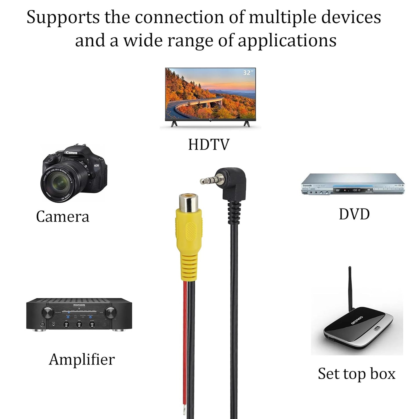 HCFeng 2.5mm 2.5mm Male[4 Camera[2.4M/7.8ft][2pack] to RCA Cable AV-in Pole] to RCA Female Cable with Trigger for GPS