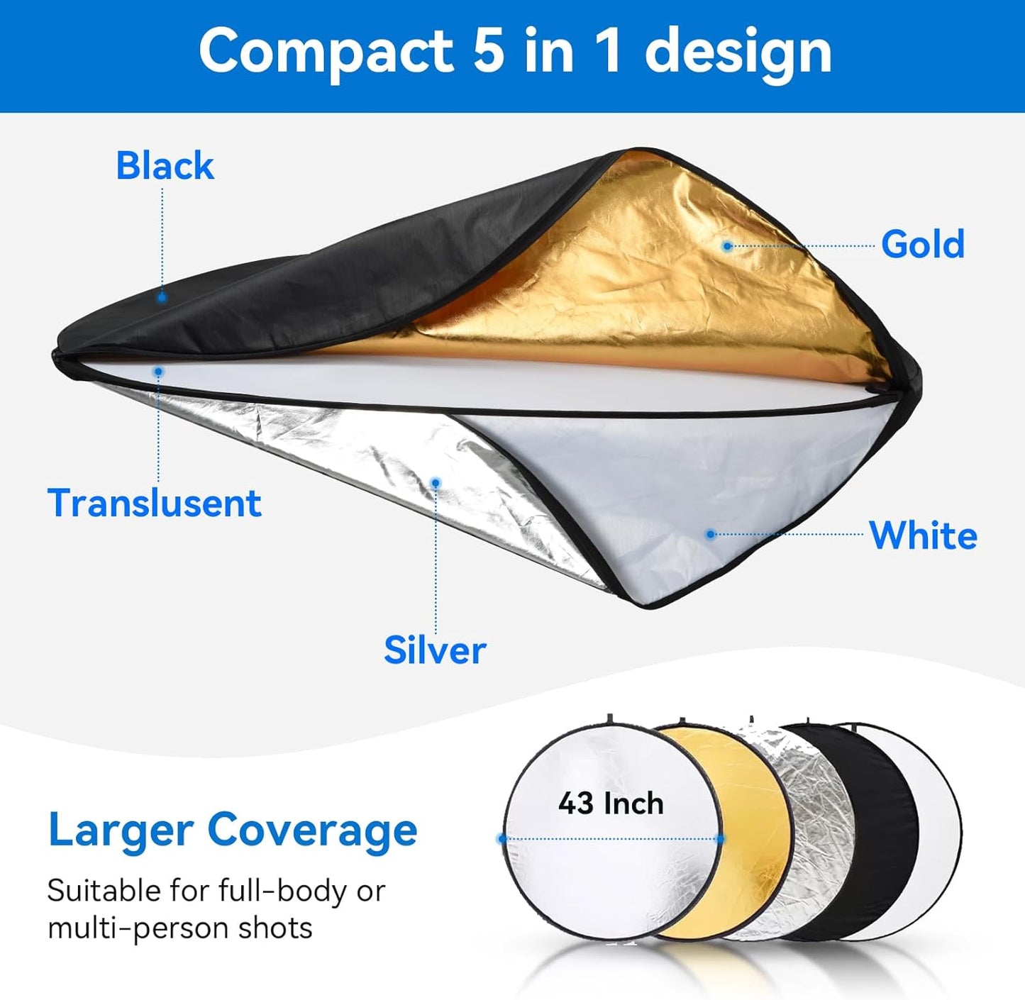 UTEBIT 43"/110cm 5 1 Photography Reflector with Stand & Clamp, Collapsible Light Reflector with Bag in Multi Disc