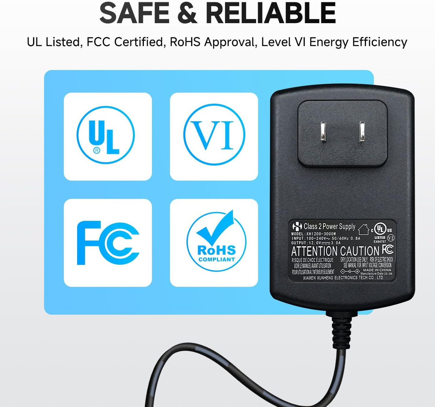 ANLINK 2 Pack 12V 3A/3000mA 6ft 36W 3A 2.5A 2A 1.5A 1A 0.5A UL Listed Power Supply Adapter, AC to DC Replacement Power