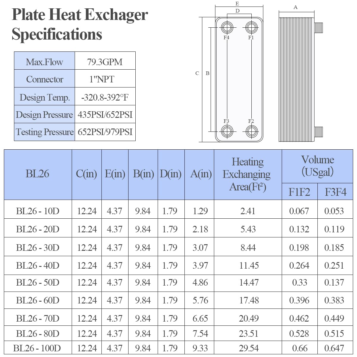 AB Plate Heat Exchanger, 4"x12" 30 Plates Water To Water Heat Exchanger, Copper/SS316L Stainless Steel Brazed Plate Heat Exchanger For Floor Heating, Water Heating, Snow Melting