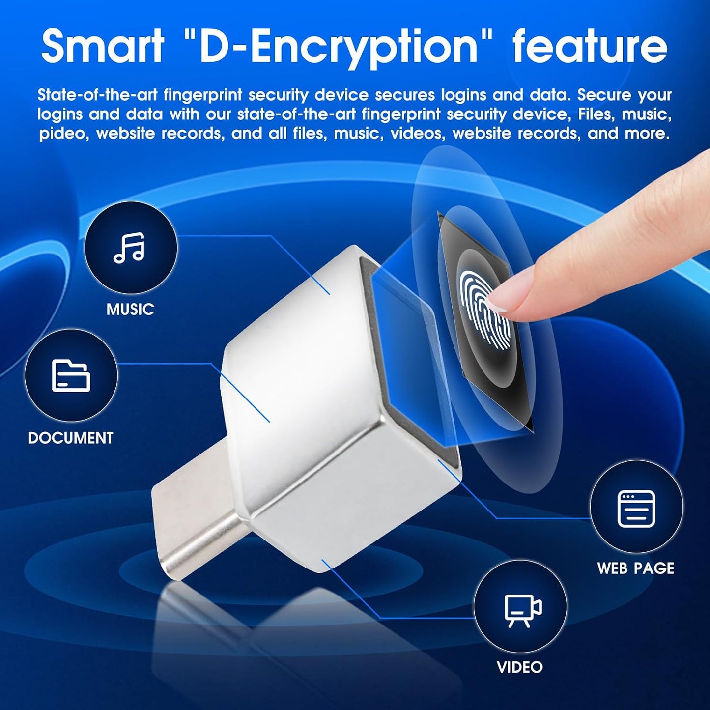 Yoidesu 11 10 USB-C Fingerprint Reader Biometric Scanner Hello Plug and Play USB Type-C Fingerprint ID Device