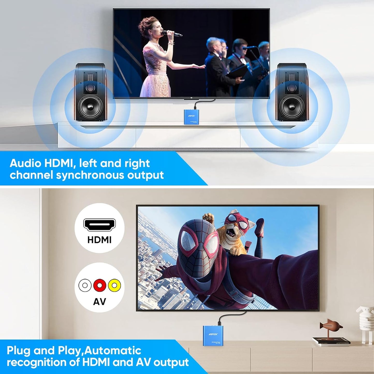 MYPIN 1080p MP4 MP4 HDMI Media Player, Blue Mini Full-HD Ultra HDMI Player for -MKV/RM/ / AVI etc- HDD USB Flash