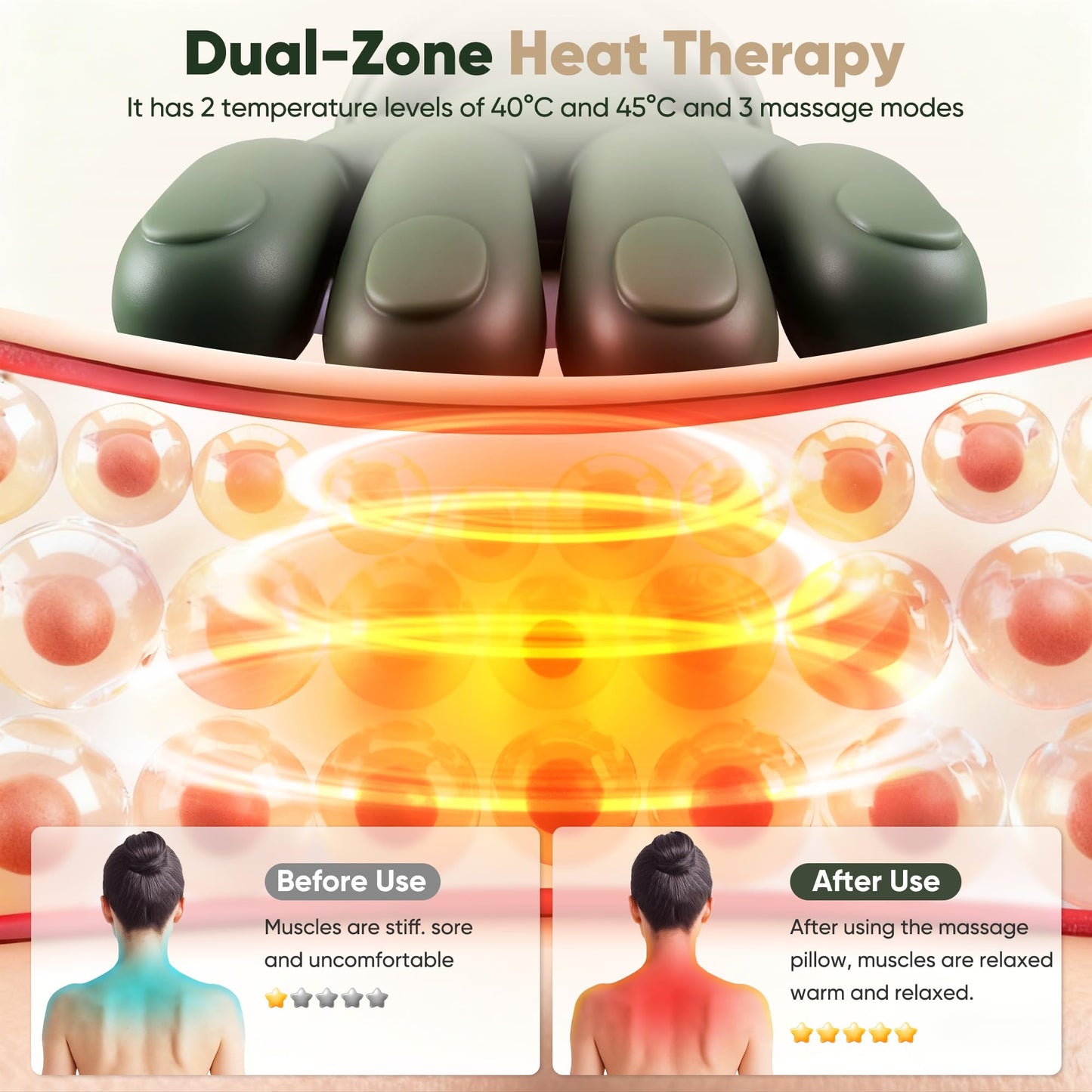 KAXLIDEN Shoulder and Neck Massager, Bionic Heated Massager, Neck Massager with Fingers, 4D Kneading Massage, Simulates a Real Palm Massage for Comfort, Relax Muscle Tension (Green)