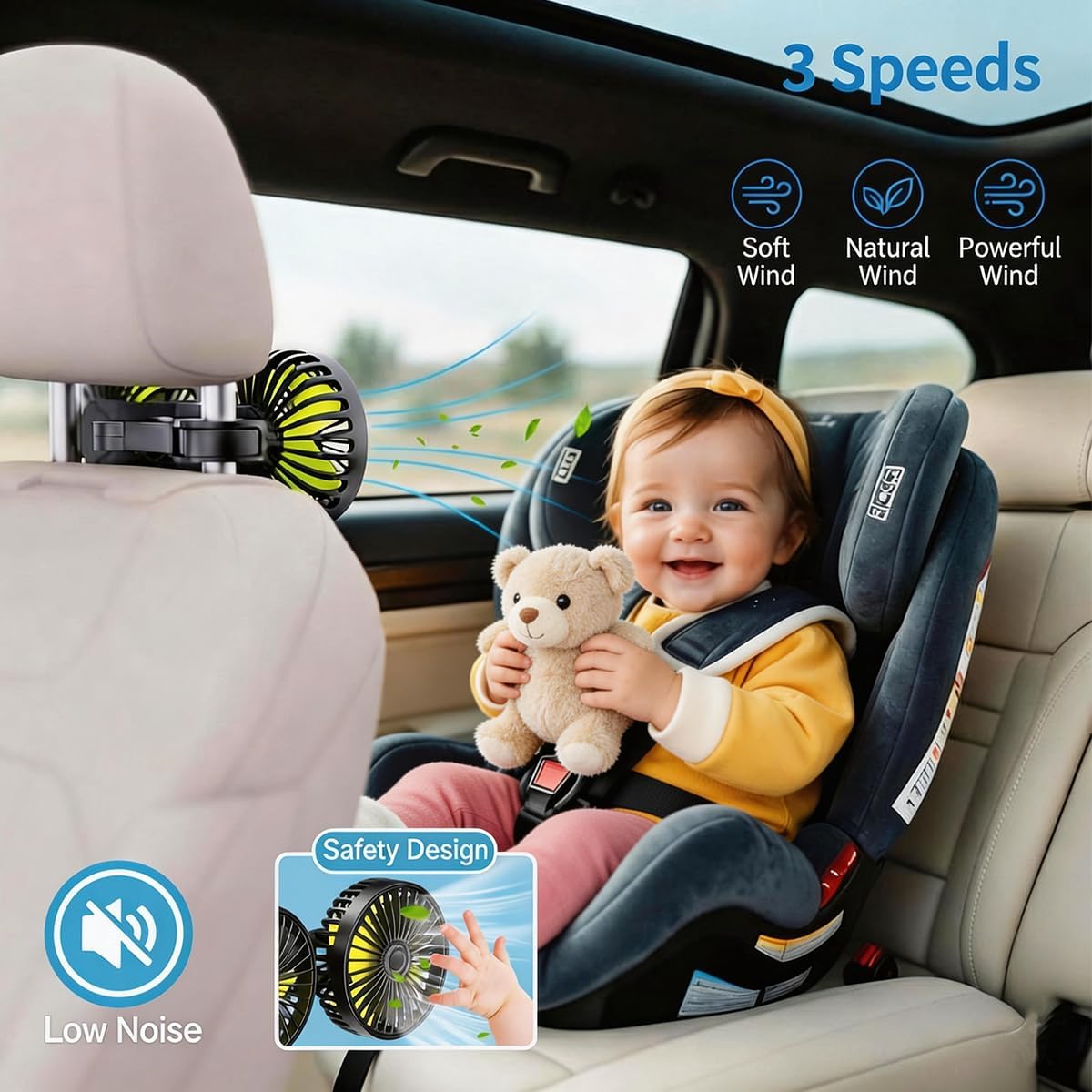 3 360 Car Fans for Backseat Kids, Car Fans Dual Head that Blow Cold Air, Cooling USB Back Seat Speed Degree Rotatable
