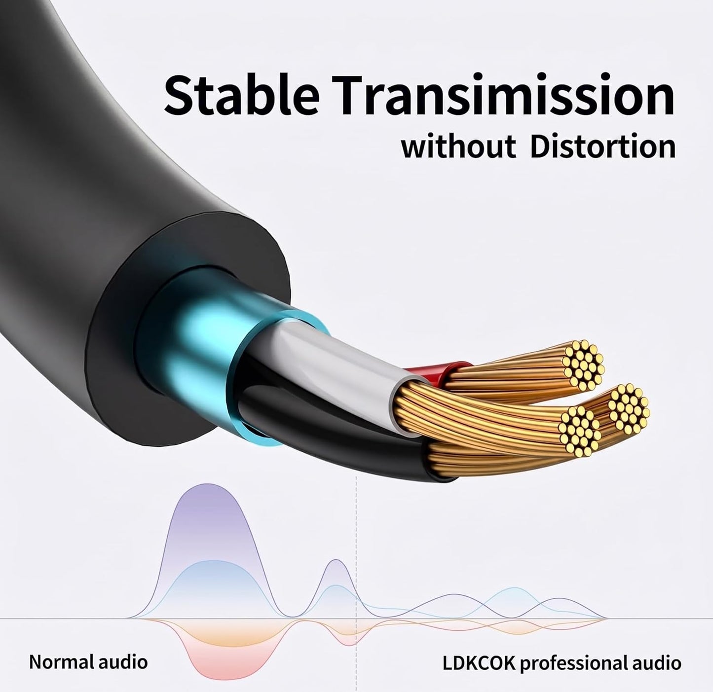 LDKCOK 3.5mm 6ft, Male to Male Audio Aux Cable AUX Cable for Beats Headphones, iPods, iPhones, iPads, Home/Car Stereos
