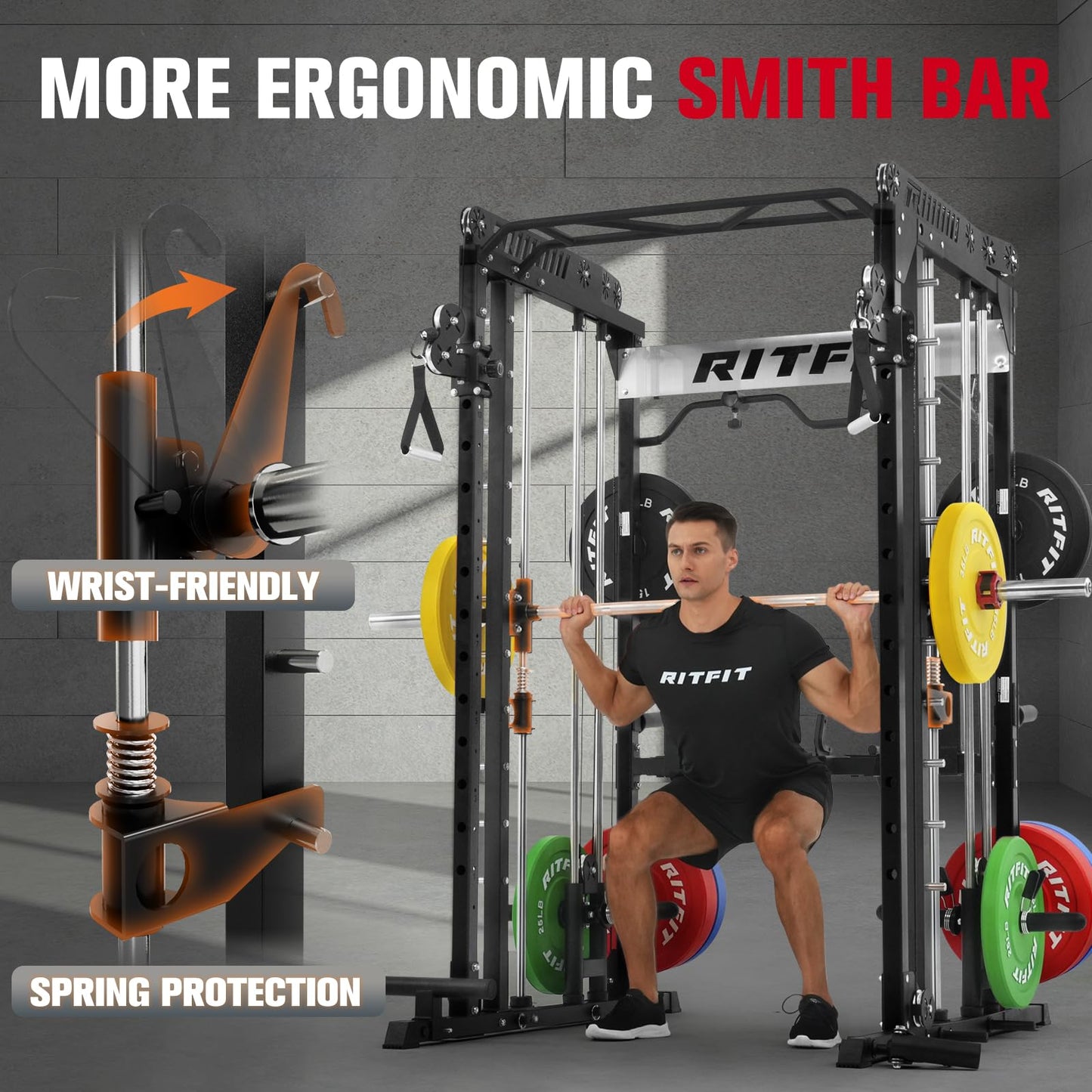 RitFit M1 Pro Smith Machine with LAM1 Adjustable Lever Arm Attachment, All-in-One Power Cage, Power Rack with LAT Pulldown & Cable Crossover System for Home Gym(Black)