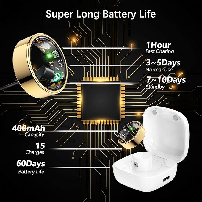 Smart Health Ring for Women Men, Fitness Tracker Ring with Heart Rate, Blood Oxygen, Sleep Tracker, Step Tracker, No Subscription Fee, IP68 Waterproof Smart Ring for iPhone & Android (Gold, 12#)