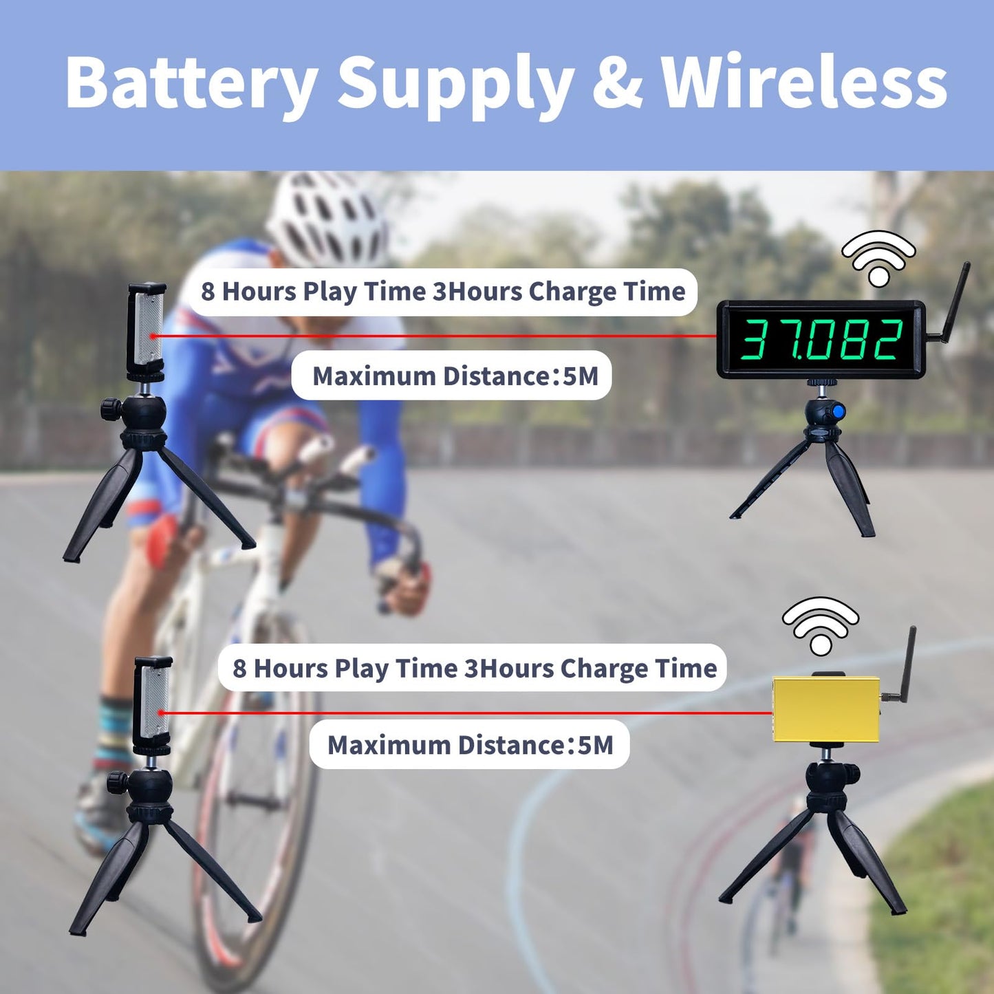 Wireless Laser Timer for Sprints with Battery Powered,Track Timer System for Race Clock,Sprint Timing System for 40 60 Track Yard Dash,Electronic Stopwatch for Speed Training/Running