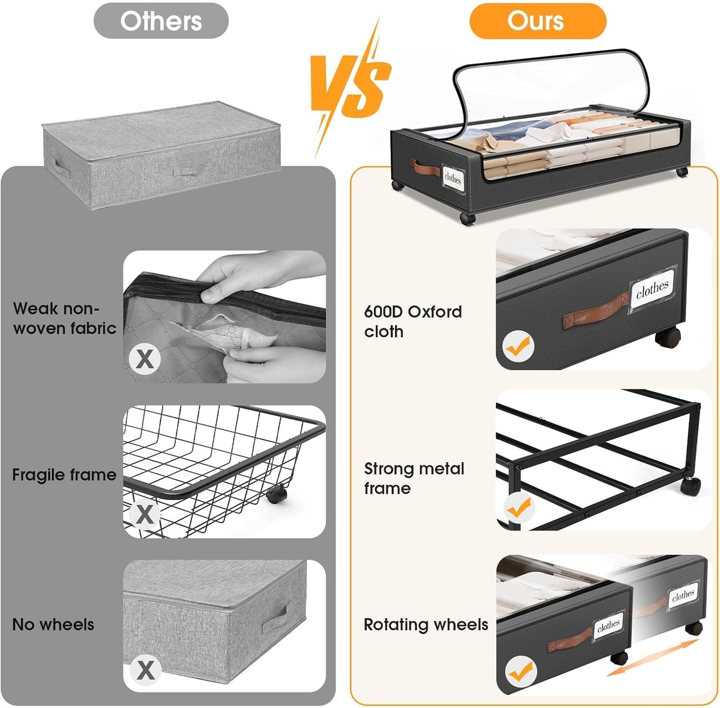 SpaceHacks Under Bed Storage Containers - 2-Pack Rolling Drawers with Clear Windows & Labels | Dark Grey (30.71 x 16.93 x 6.69 in)