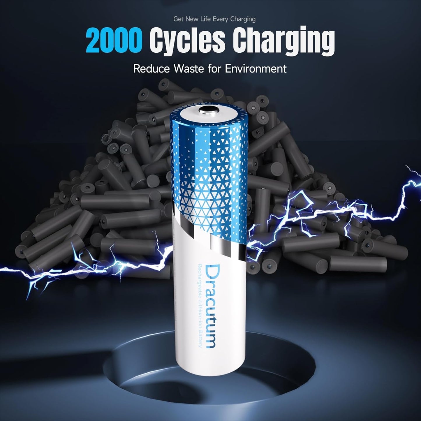 Dracutum 3600mWh 2000+ 1.5V 8-Pack Rechargeable AA Batteries - Cycles Rechargeable Lithium AA Battery with Charger