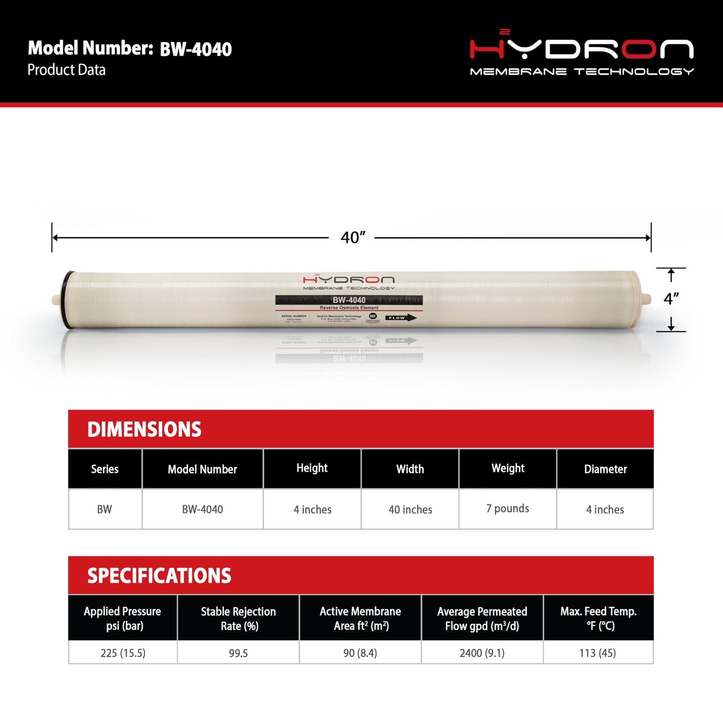 Hydron BW-4040 Reverse Osmosis Membrane – 4" x 40", 2400 GPD | High Performance for Commercial, Industrial, Agricultural, Whole House | Compatible with AG4040FF, AG4040TF, TW30-4040, RE4040-BE