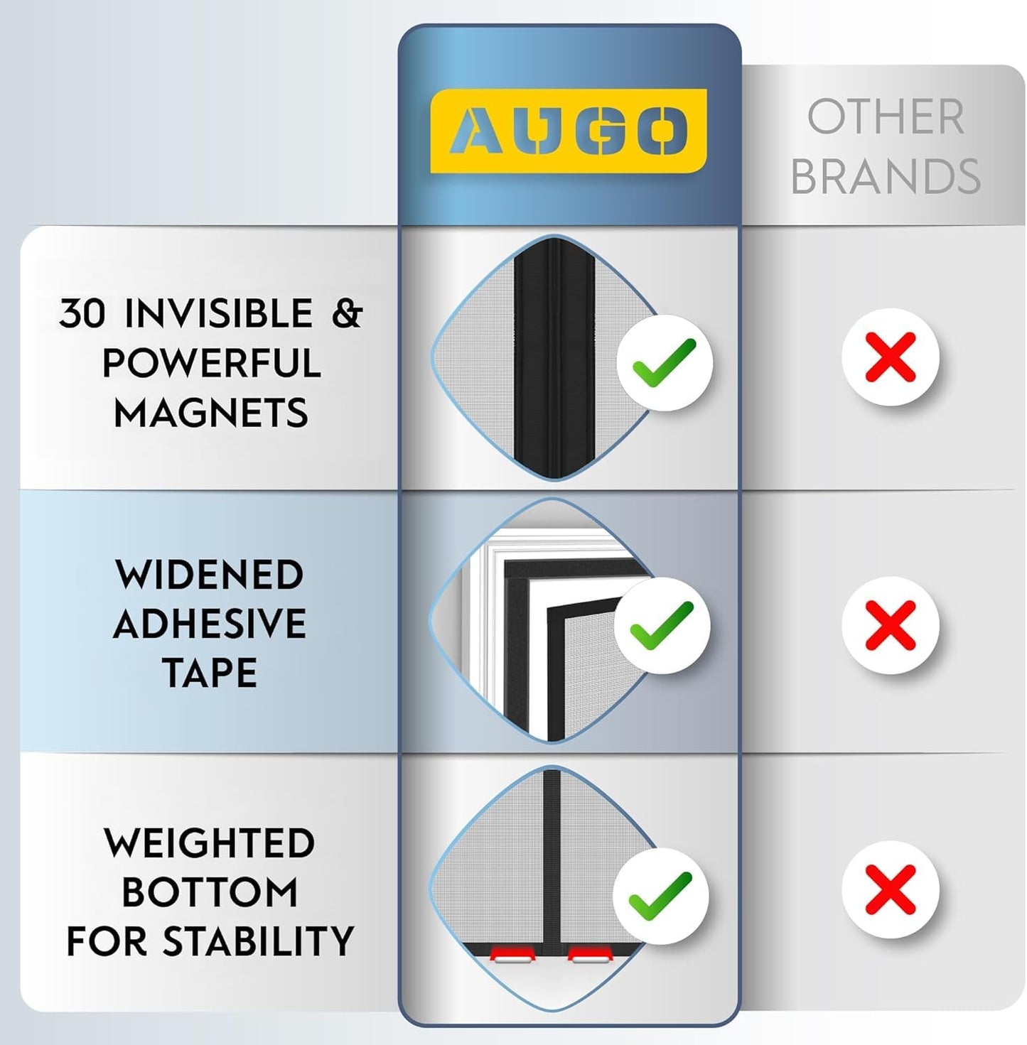 AUGO Garage Door Screen, 2 Car 9x7FT, Fiberglass mesh with Magnetic Closure, Heavy Duty Weighted Bottom, Easy Assembly & Pass, Hands Free Screen Door