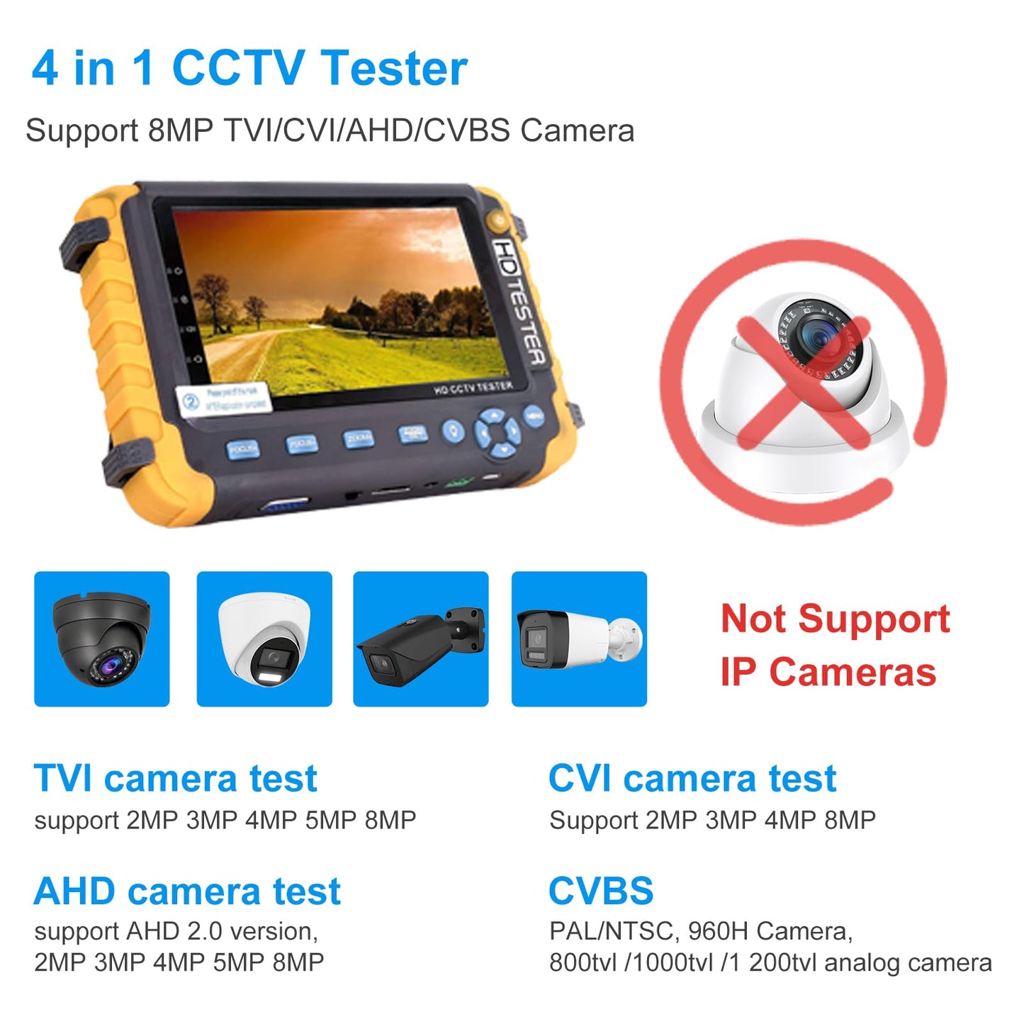 Anpviz 5 Inch 4 in 1 CCTV Monitor Tester, AHD/TVI/CVI/CVBS Coaxial Analog Video CCTV Tester, UTP/PTZ Cable Test for 1080P/3MP/4MP/5MP/8MP Analog Security Camera, VGA DC12V Output Camera