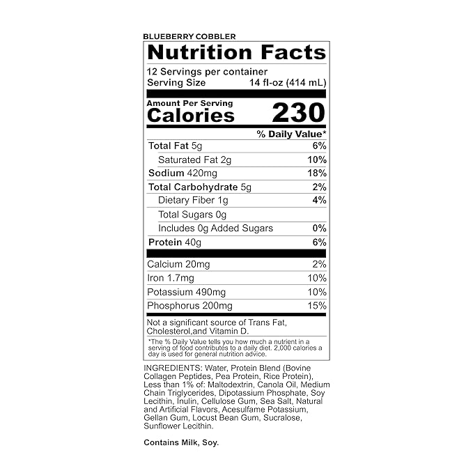REDCON1 MRE Ready to Drink Protein Shake, Blueberry Cobbler - Lactose + Whey Free RTD 40gr Protein Made with Real Whole Food Protein Blends - Keto-Friendly, Easy to Digest Nutritional Shake (12 Pack)