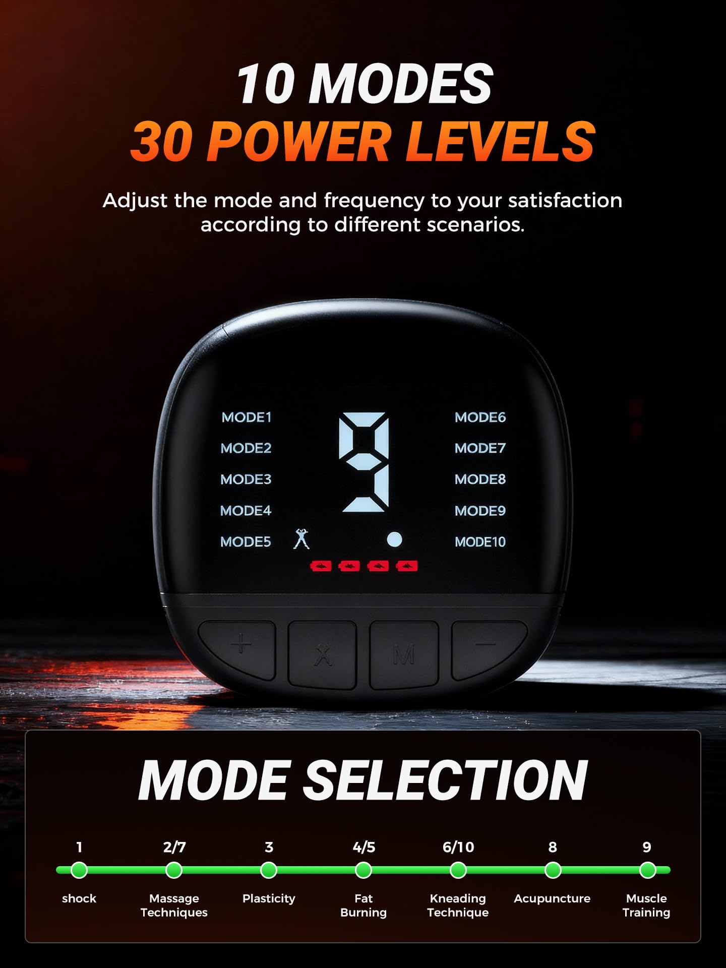 EMS Muscle Stimulator 5-Piece Set - Rechargeable Ab, Arms & Legs Stimulator for Core Strength, Body Toning & Workout Recovery, Suitable for Men & Women