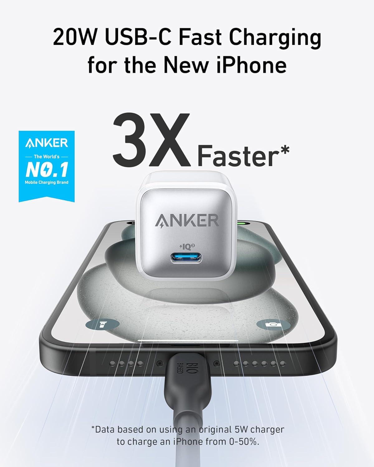 Anker 20W 3.0 17/16/15/14/13 4/3, USB C Charger Block (Nano Pro), PIQ Compact Fast Charger for iPhone Series, Galaxy
