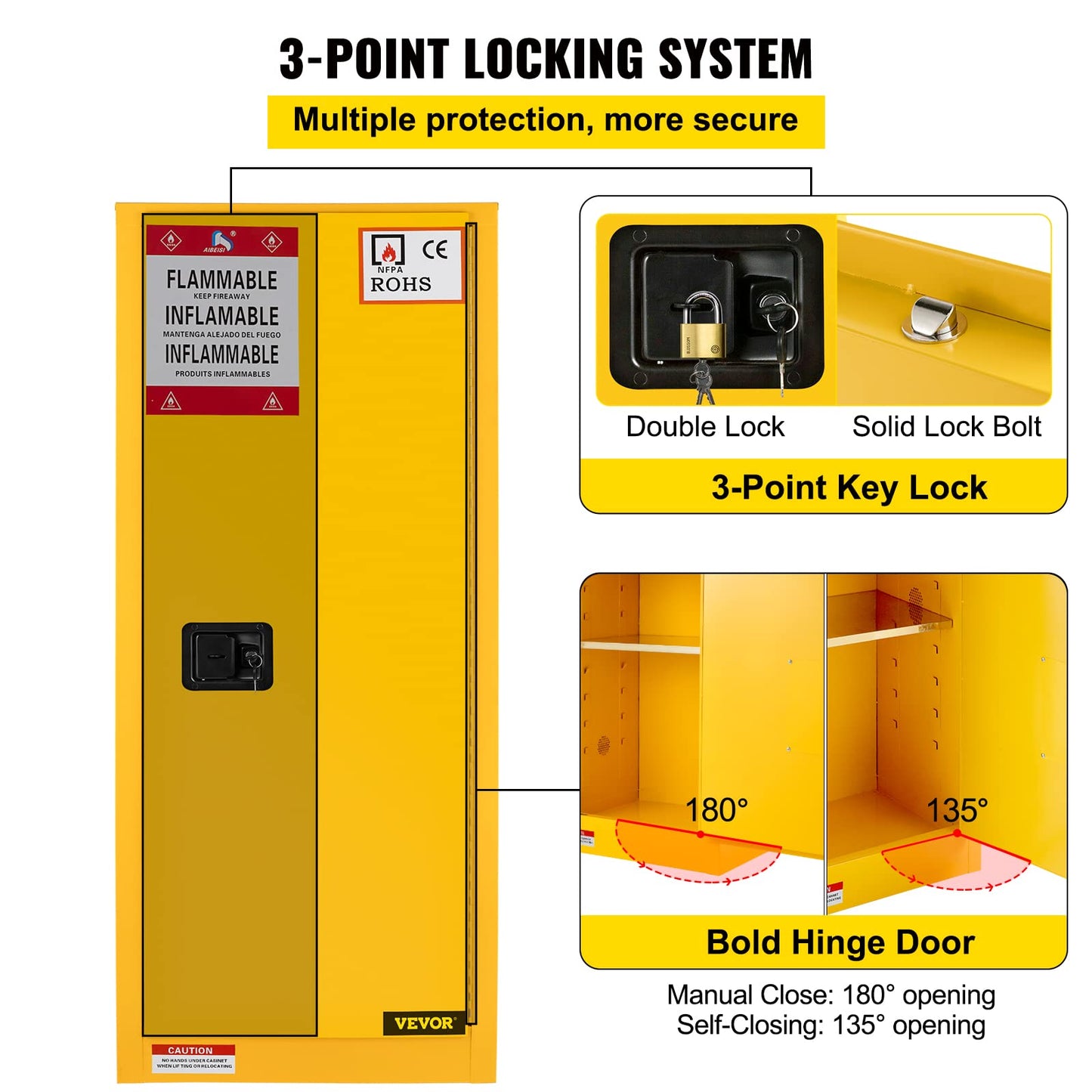 VEVOR Flammable Cabinet 18" x 18" x 35", Galvanized Steel Safety Cabinet, Adjustable Shelf Flammable Storage Cabinet, for Commercial Industrial and Home Use, Yellow: Industrial & Scientific