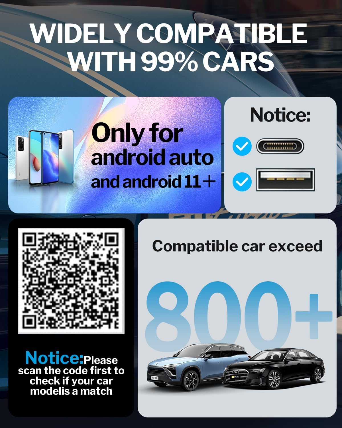 Zrolenca 11+ 2017, Wireless Android Auto Adapter for Factory Wired Android Auto Car, Converts Wired to Wireless