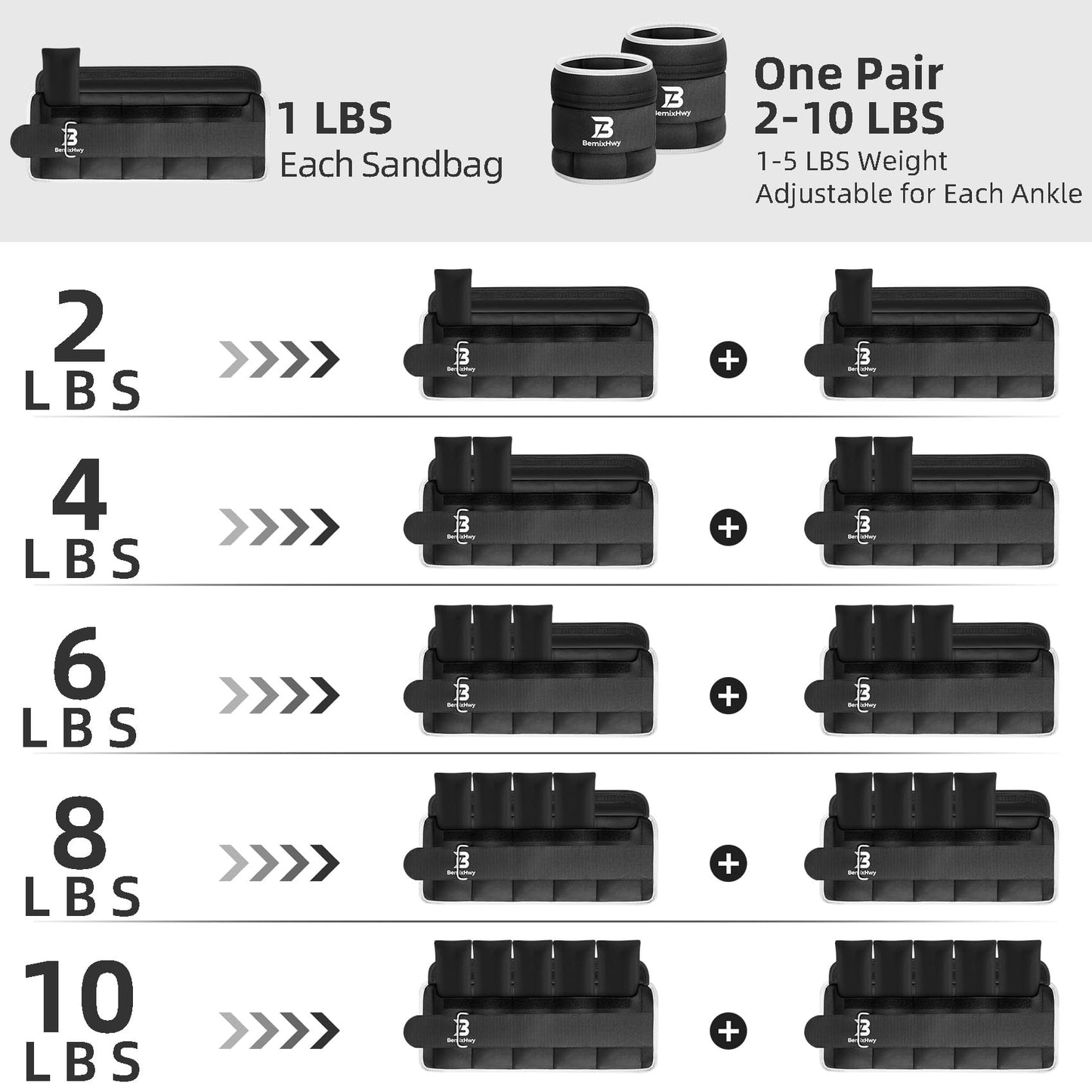 BemixHwy Adjustable Ankle Weights Set 1 Pair 2-10 lbs, Comfortable Leg Weights for Walking, Running, Pilates, Yoga, Home Workout & Physical Therapy (Fzbt_Black)
