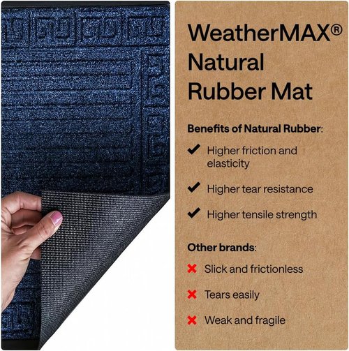 GORILLA GRIP Waterproof All-Season Doormat - Natural Rubber, Stain & Fade Resistant, 29x17, Navy Greek Keys