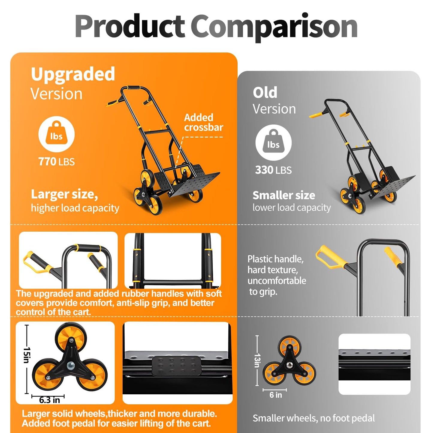 SmarketBuy Stair Climbing Dolly, Upgraded Heavy-Duty Stair Climber Hand Truck 770 Lbs Capacity, Foldable Cart for Stairs with 13.8" x 11.6" Nose Plate, 6 Wheels and 2 Ropes for Home,Office or Shopping