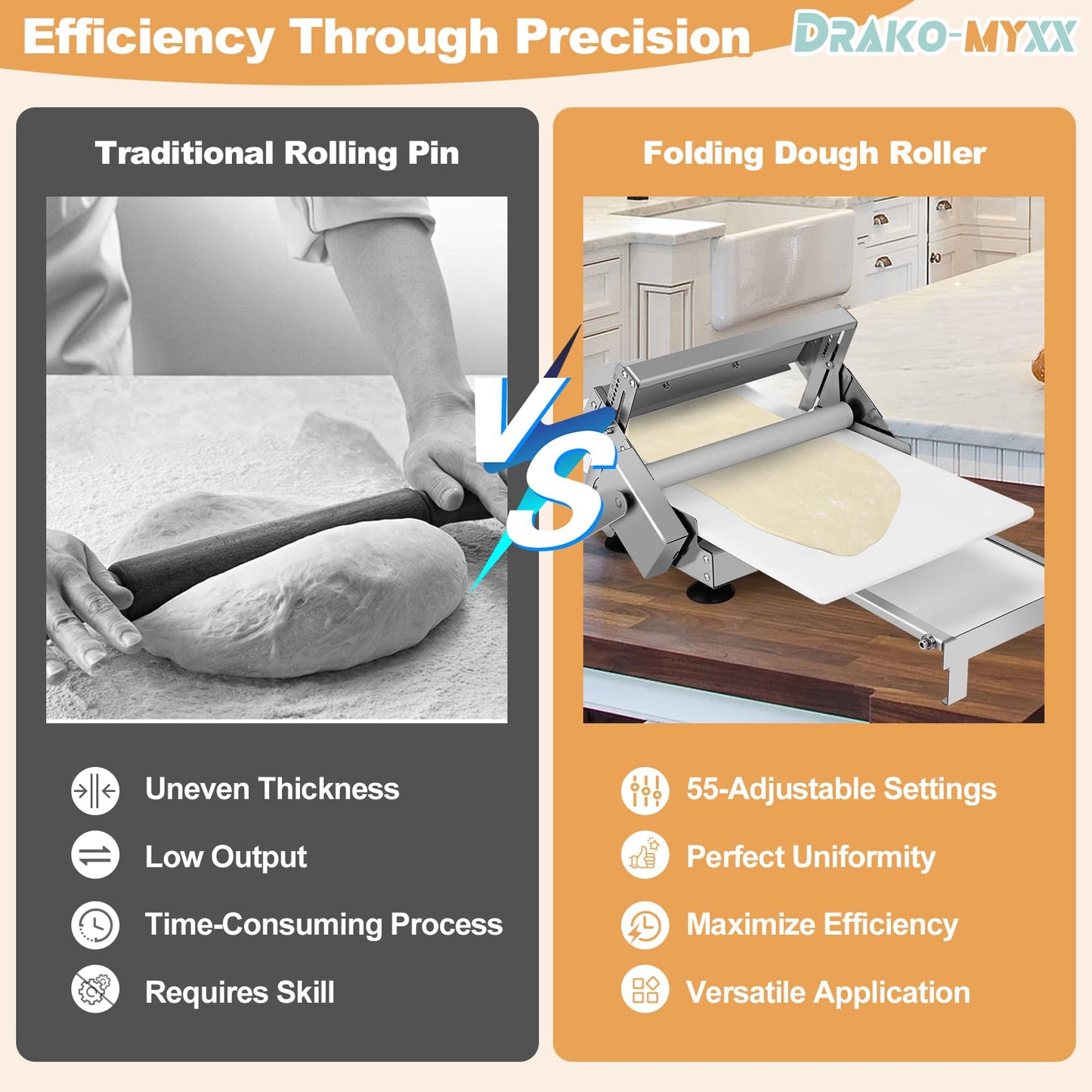 12" Folding Dough Sheeter, Includes 23.6" x 11.8" Sheeter Board, Dough Mat(23.6" x 15.8"), 2 Scrapers, 2 Pastry Brushs, Wool Brush, Manual Dough Roller with 55 Thickness Settings, Stainless Steel