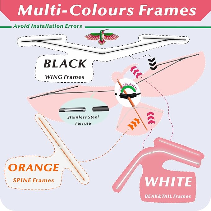 ORGCLDKT- 3D Lifelike Style Bird/Eagle Kite, Super Easy to Fly with, Ideal for Kids, Adults, Girls, Boys. Kites for The Beach, Grassland, Hiking