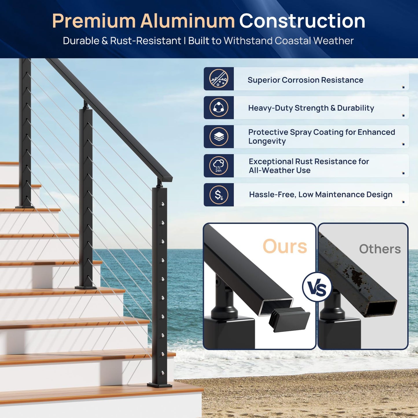 4 Pack 10FTx 2"x1" Aluminum Black Handrail with Self Drilling Screws Nylon End Caps, AAMA 2604 Coating, 2.8mm Thick Flat Handrail Cuttable Top Rail for Deck Stair Railing Indoor Outdoor