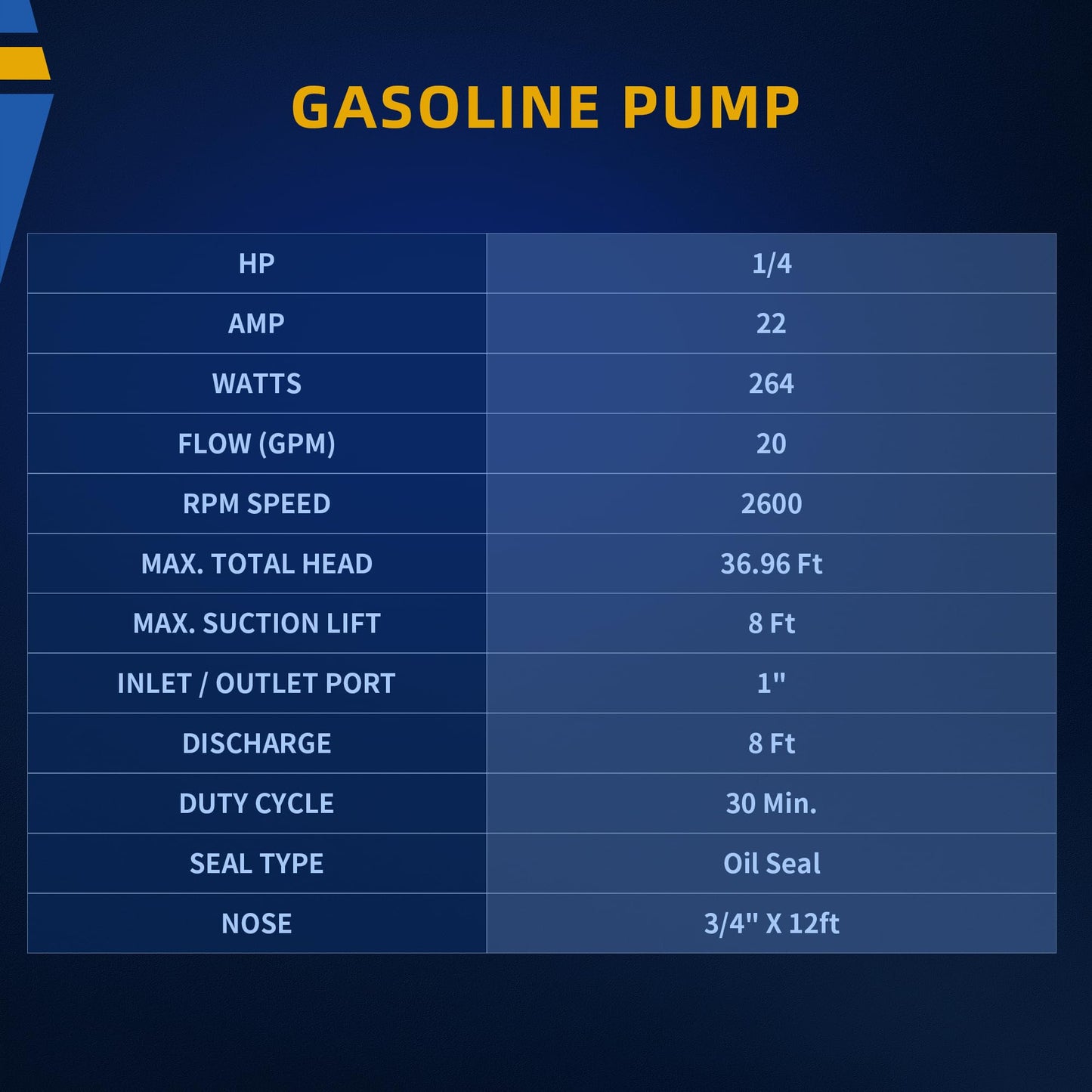 DWVO 20GPM 12V Fuel Transfer Pump DC Gasoline with Nozzle Kit for Gas Diesel Kerosene