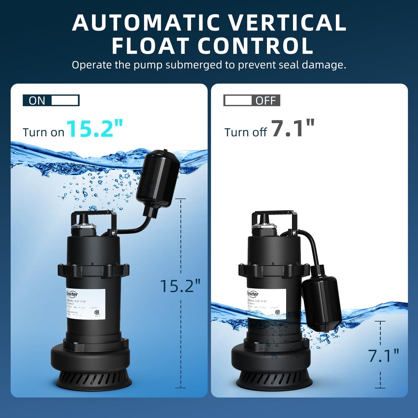 BYWTER 1/2 HP Sump Pump, 4200 GPH High Flow, 26 FT Lift, 115V Cast Iron Sewage Pump with Automatic Float Switch and Manual Control, Heavy Duty Sewage/Effluent Pump for Basement, 10 FT Power Cord