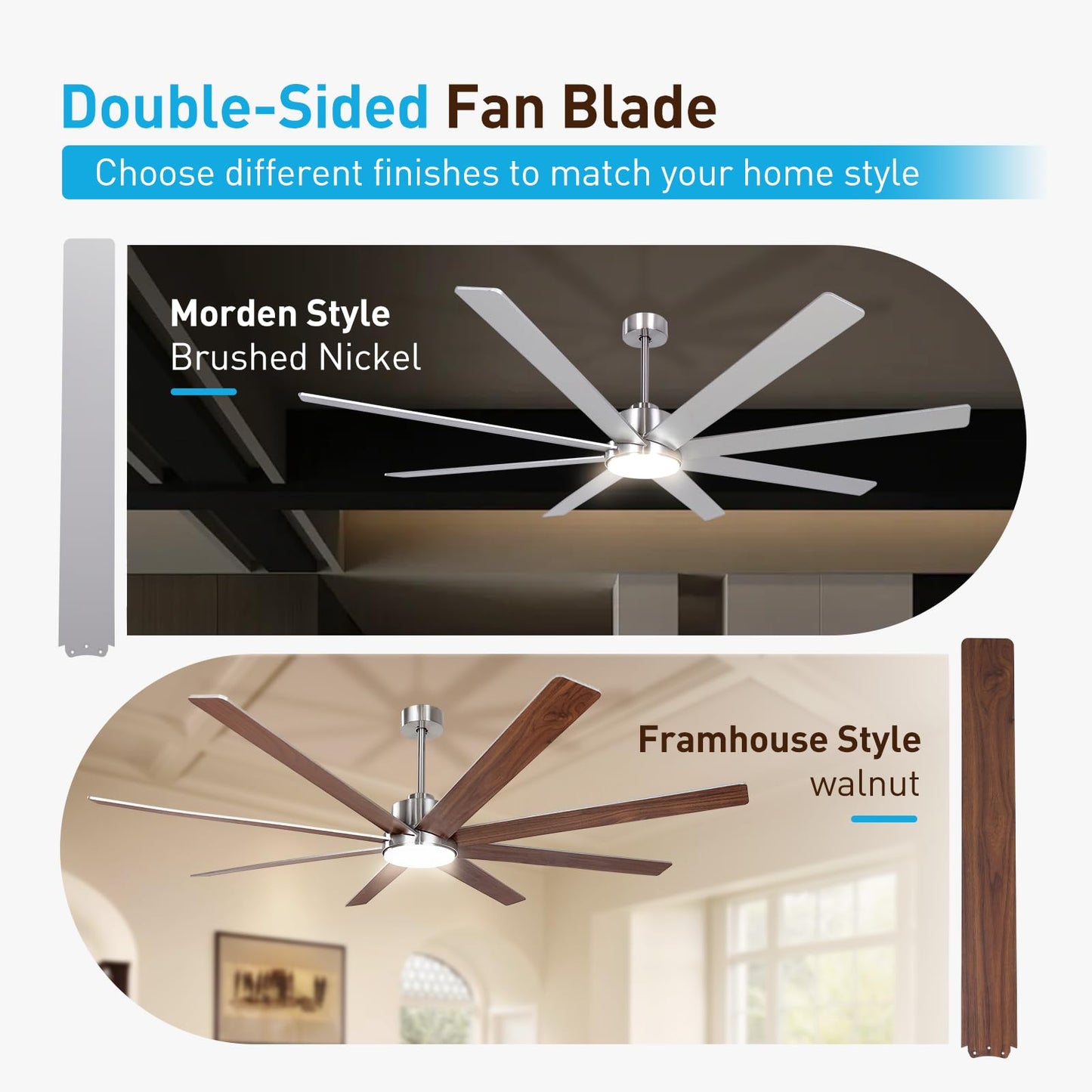 Minislak 72Inch Large Brushed Nickel Ceiling Fans with Light and Remote Control,8 Wooden Blades,6-Speeed,3CCT,Quiet Reversible DC Motor,Indoor Outdoor Ceiling Fan for Patio/Living Room/Garden