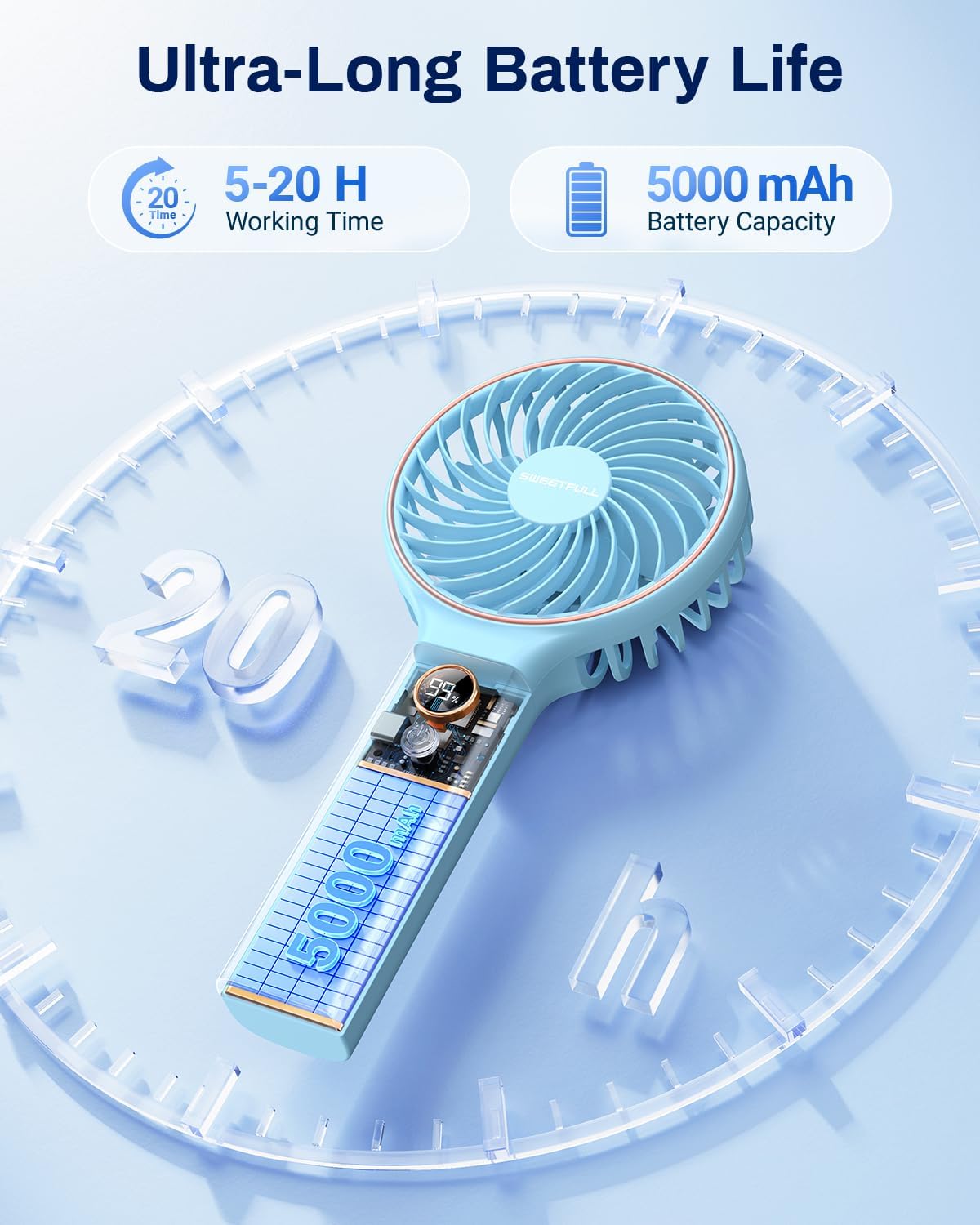 Sweetfull Handheld Portable Fan - 5000mAh Rechargeable Battery, 6 Speed Wind, LED Display | Mini Travel Fan