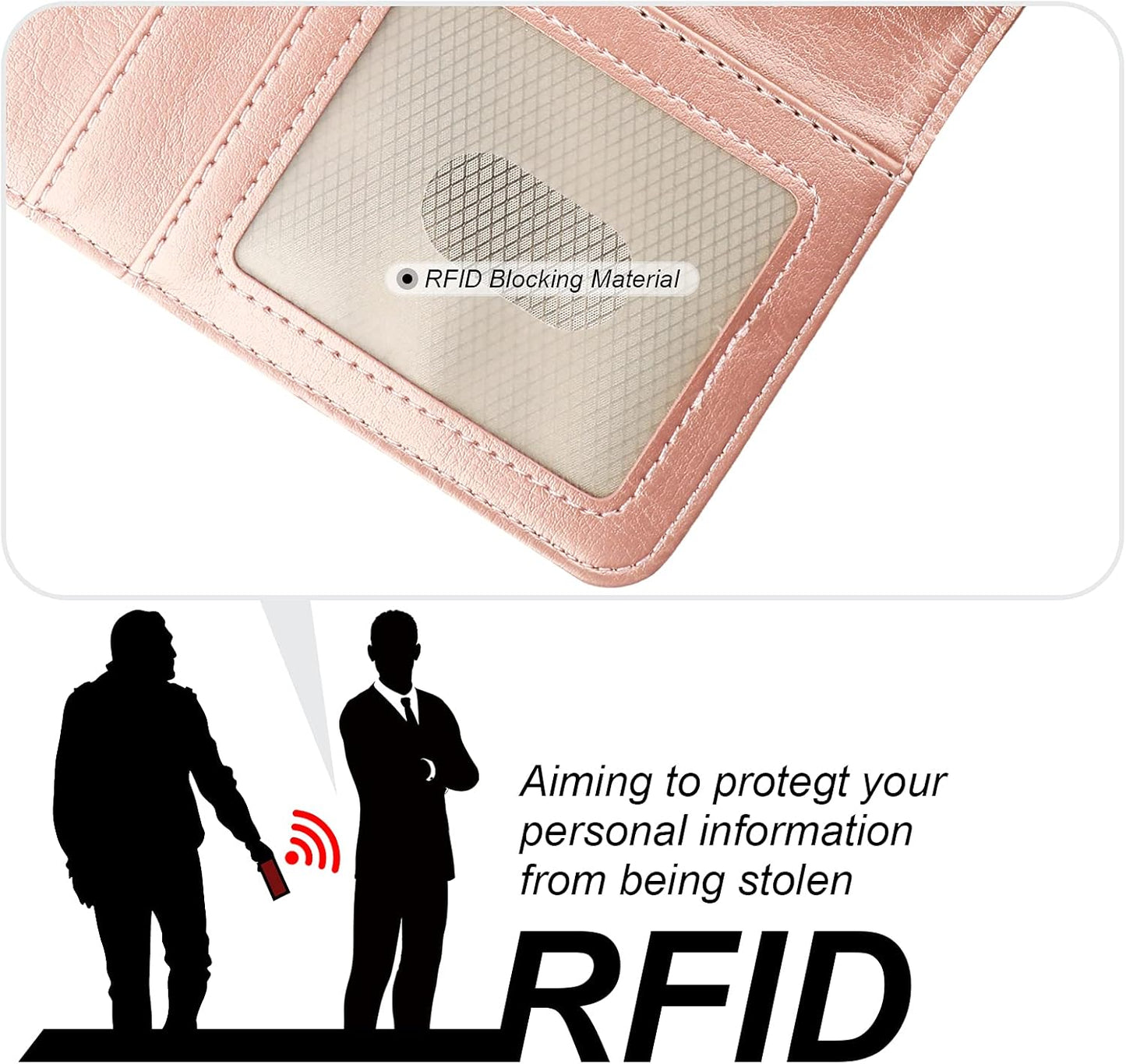 Bocasal 15 5G 6.1 inch Detachable Wallet Case for iPhone RFID Blocking Card Slots Holder Premium PU Leather Magnetic