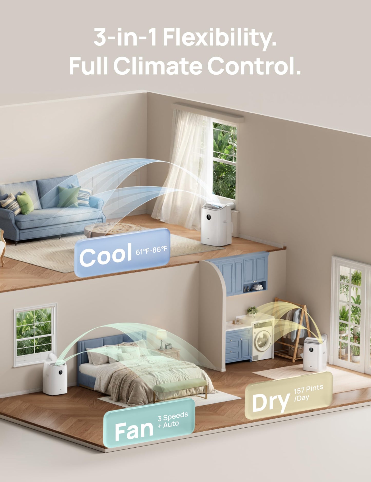 DREO Portable Air Conditioner 318S, 8000 BTU ASHRAE (5000 BTU DOE) Smart AC Unit for Bedroom with Drainage-free Cooling, Fan&Dehumidifier 3 in 1, APP/Voice/Remote, Quiet Standing AC for Room Indoors