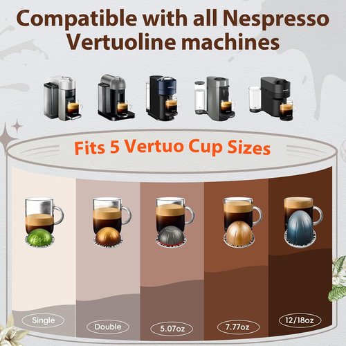 Nespresso Reusable Pods & Refillable Kit - 110 Aluminum Foil Lids, Compatible with Vertuo & Vertuoline