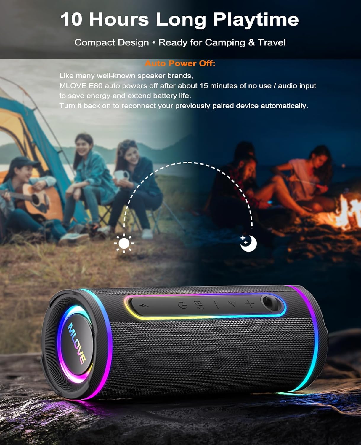 MLOVE E80 IPX7 BT5.4 30W, Speakers Bluetooth Wireless, Portable Bluetooth Speaker with Aux Input, Micro SD Card Slot