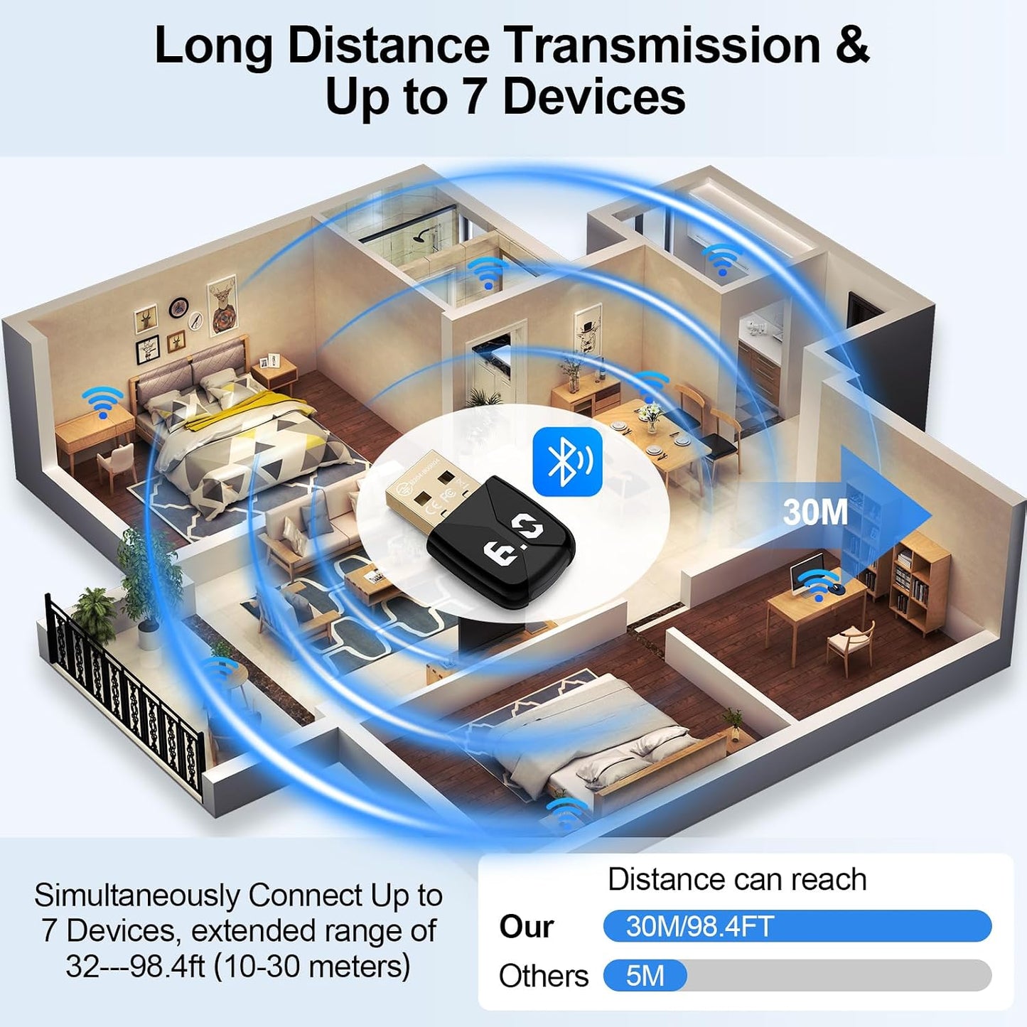 ANDHOT 6.0 11/10/8.1/7 USB Bluetooth Adapter for PC, Plug and Play EDR&BLE Bluetooth Adapter Blue Tooth Dongle Receiver