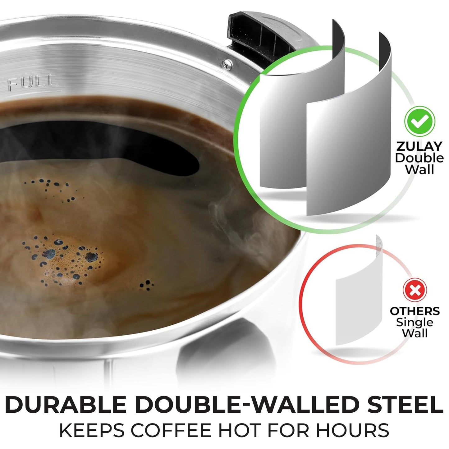 Zulay Kitchen 50 Cups Commercial Grade Coffee Maker Hot Water Urn - Percolator With Double-Wall Stainless Steel, Quick Brew, Stays Hot for Tea & Beverage at Events & Catering - Silver